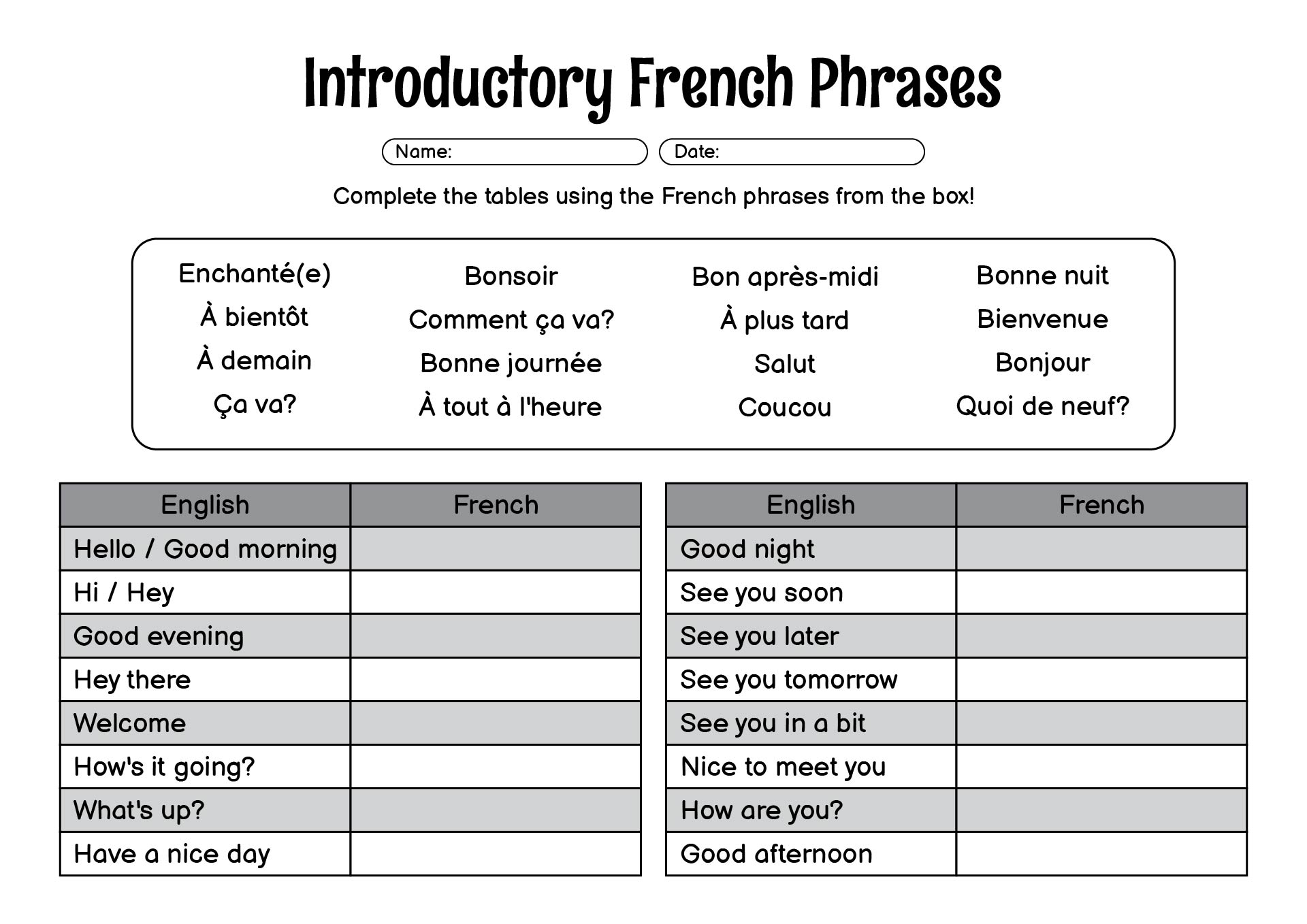 Introductory French Phrases Practice Worksheet