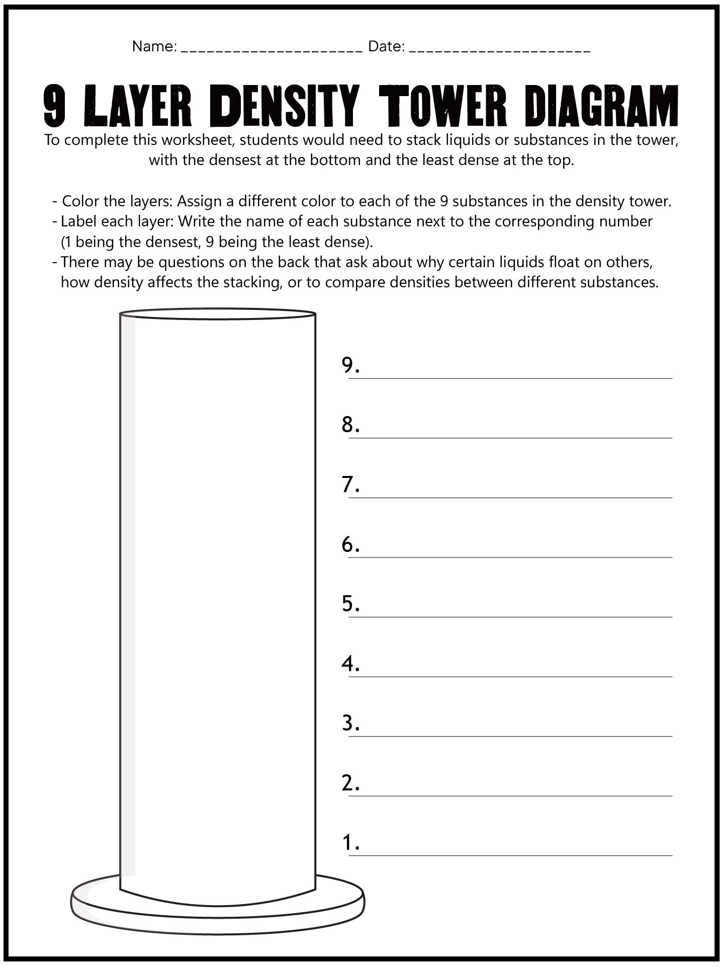 Middle School Density Lab Worksheet