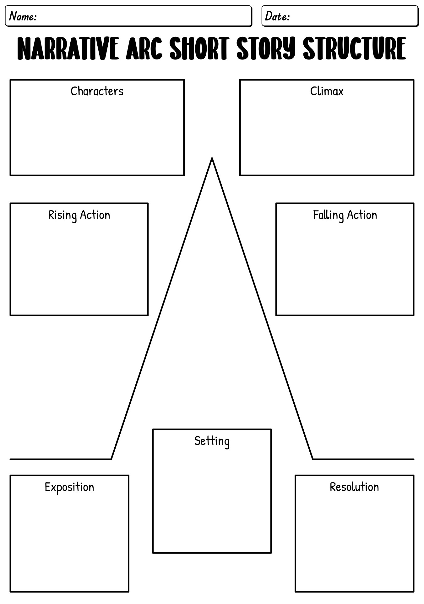 Narrative Arc Short Story Structure Worksheet