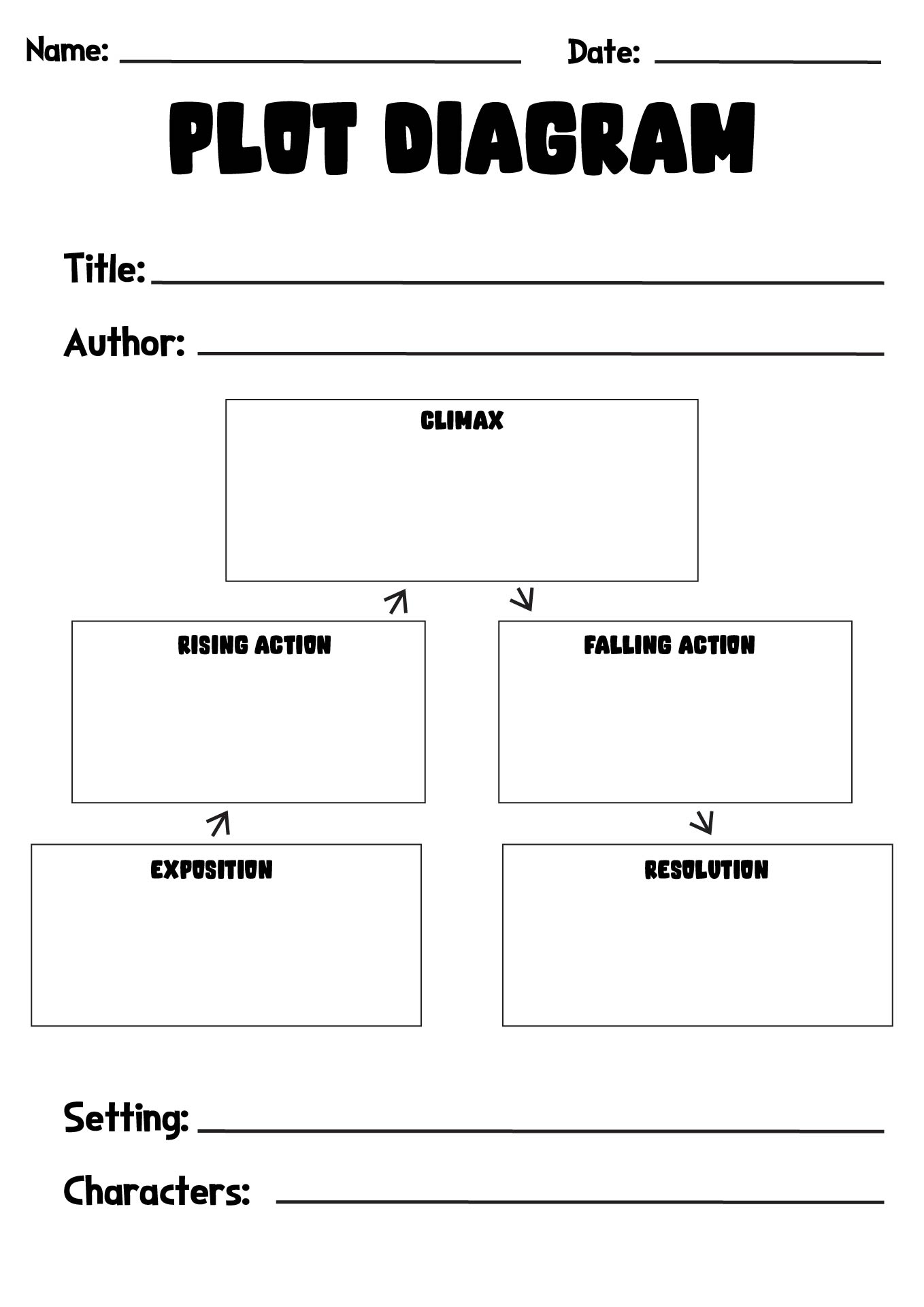 Plot Outline Beginning To End Worksheet