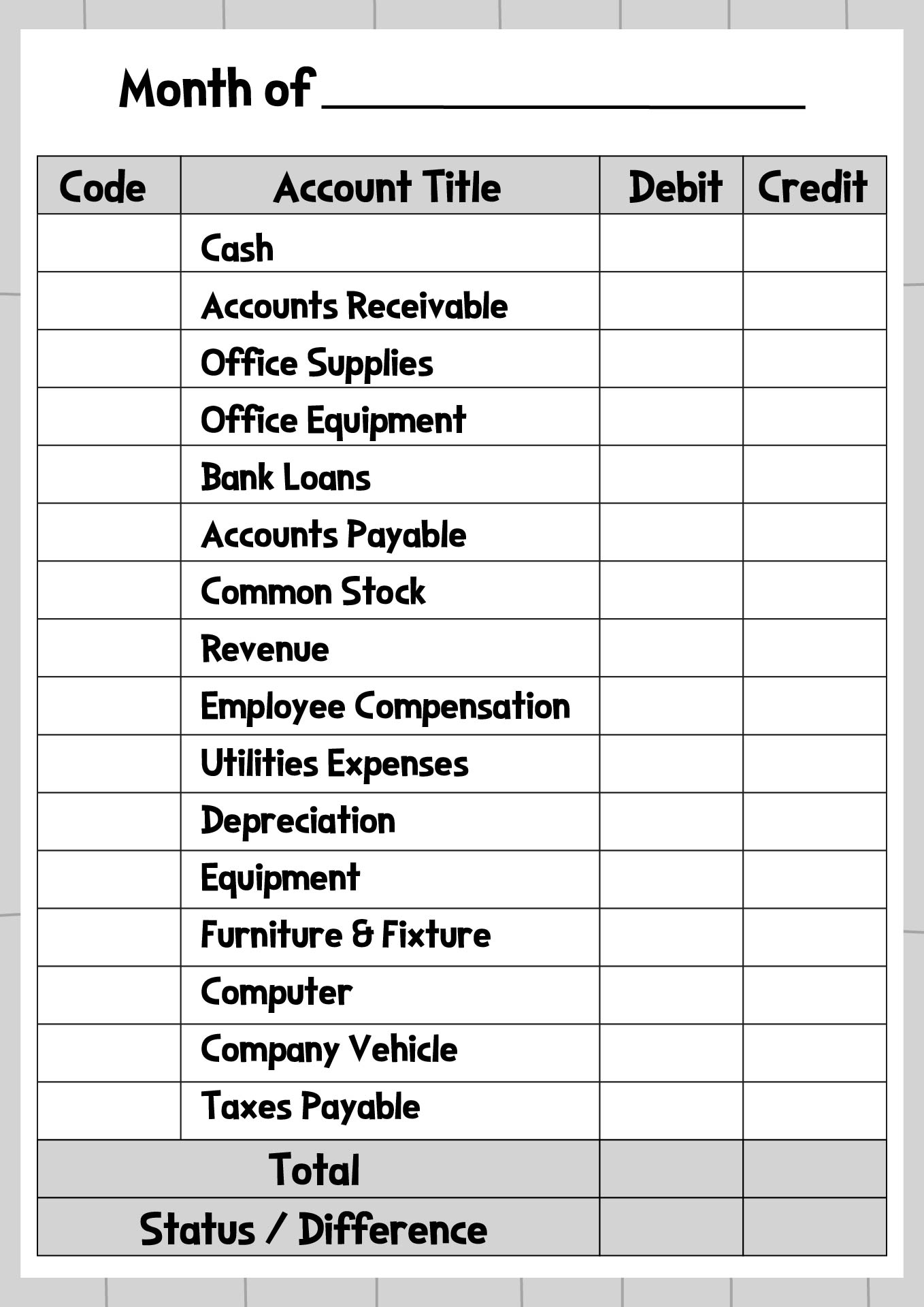 Sample Trial Balance Worksheet for Startups