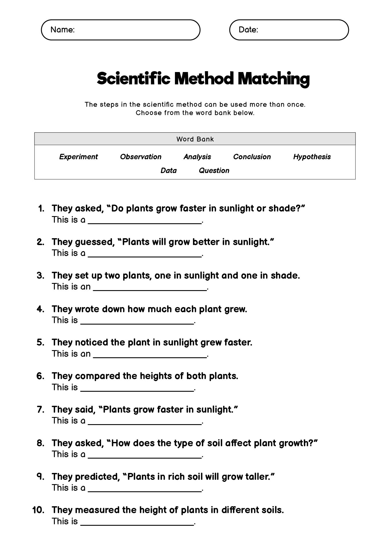 Scientific Method Activities for 5th Grade