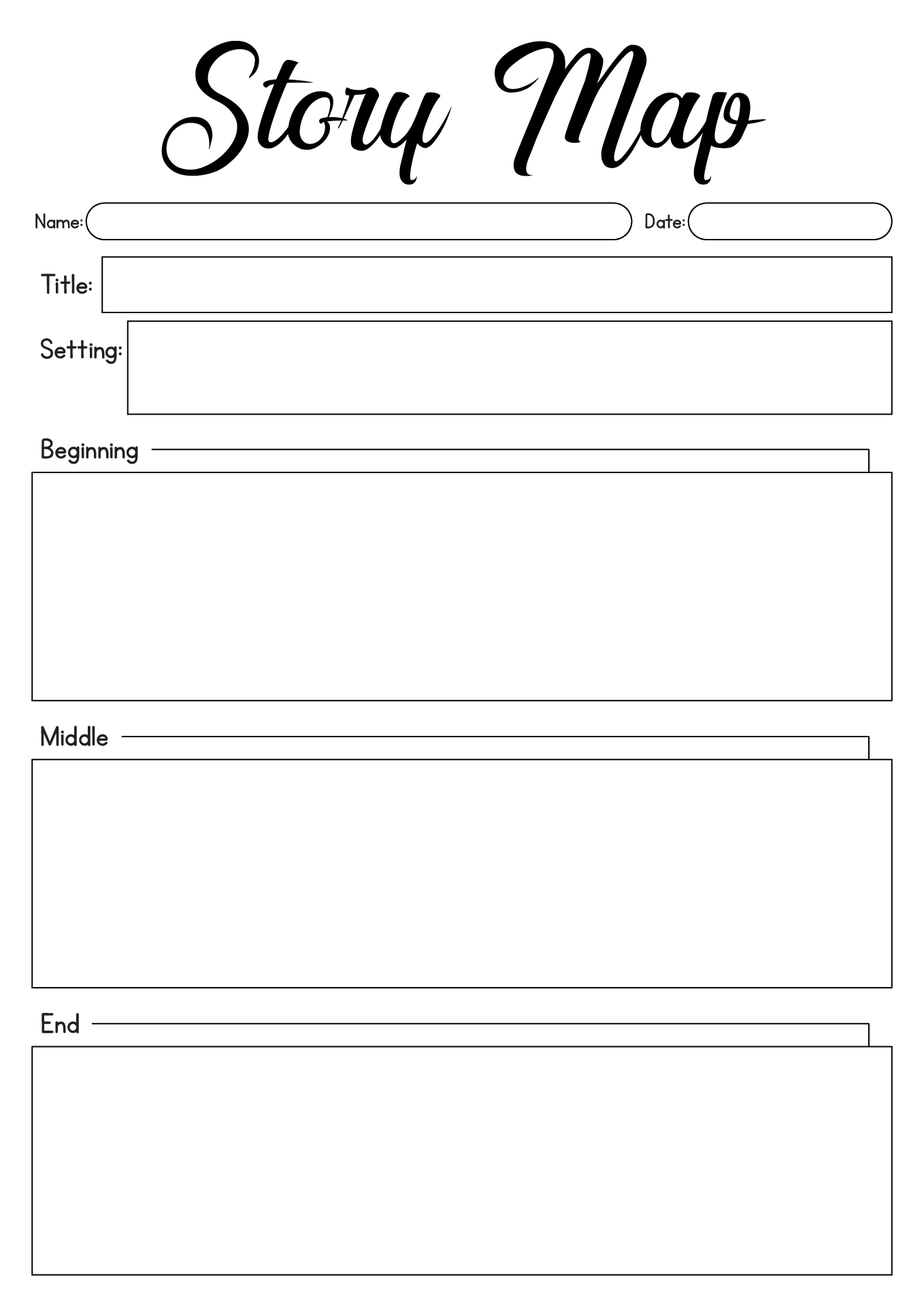 Story Development Beginning-Middle-End Worksheet