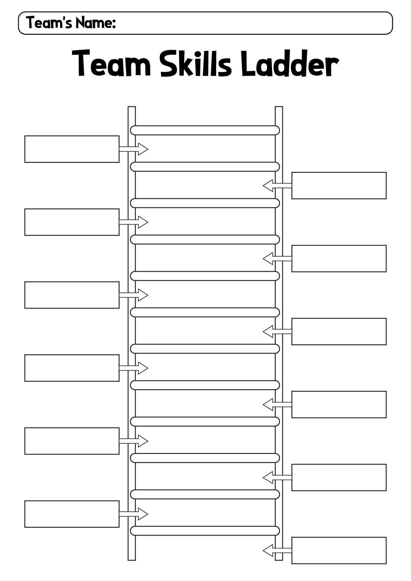 Team Skills Ladder Worksheet