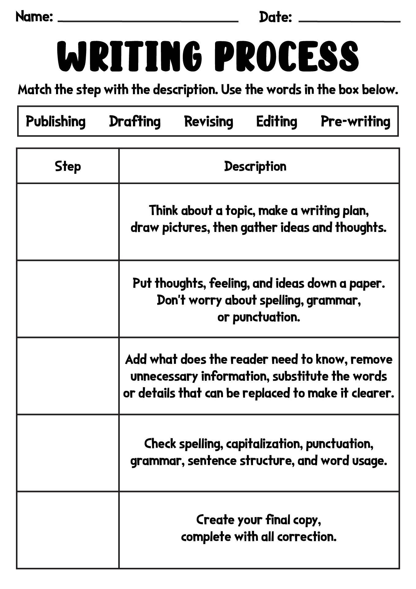 Writing Process BM&E Worksheet