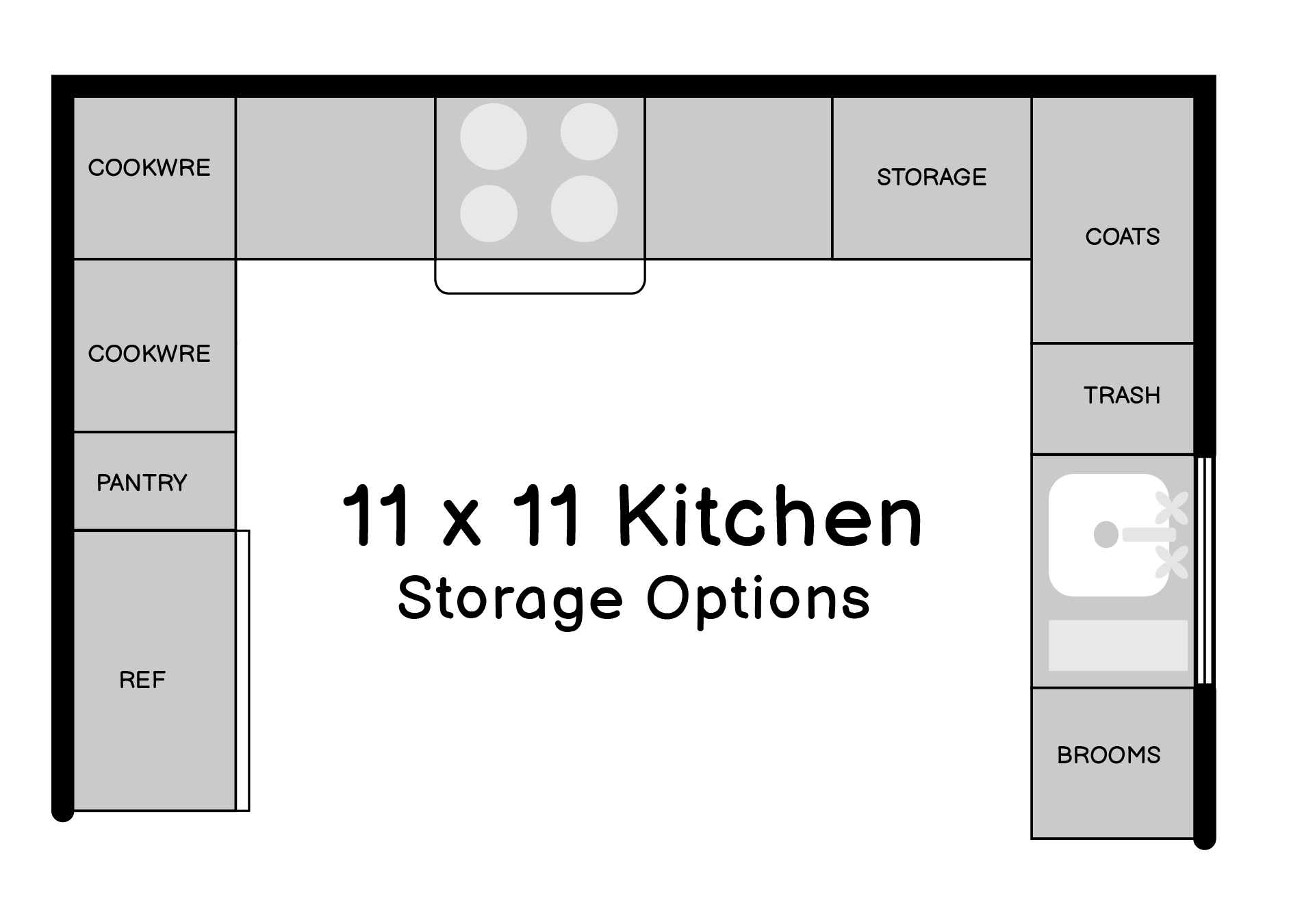 11 x 11 Kitchen Storage Options