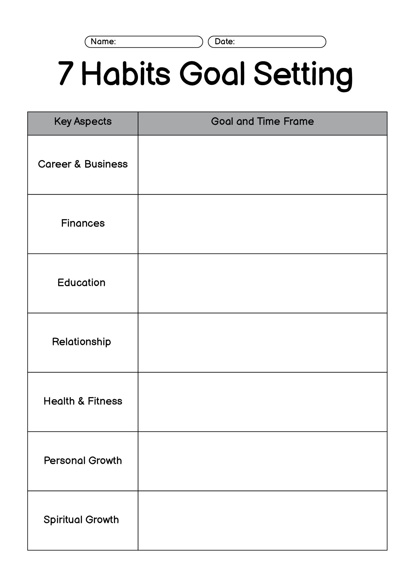 7 Habits Goal Setting Worksheets