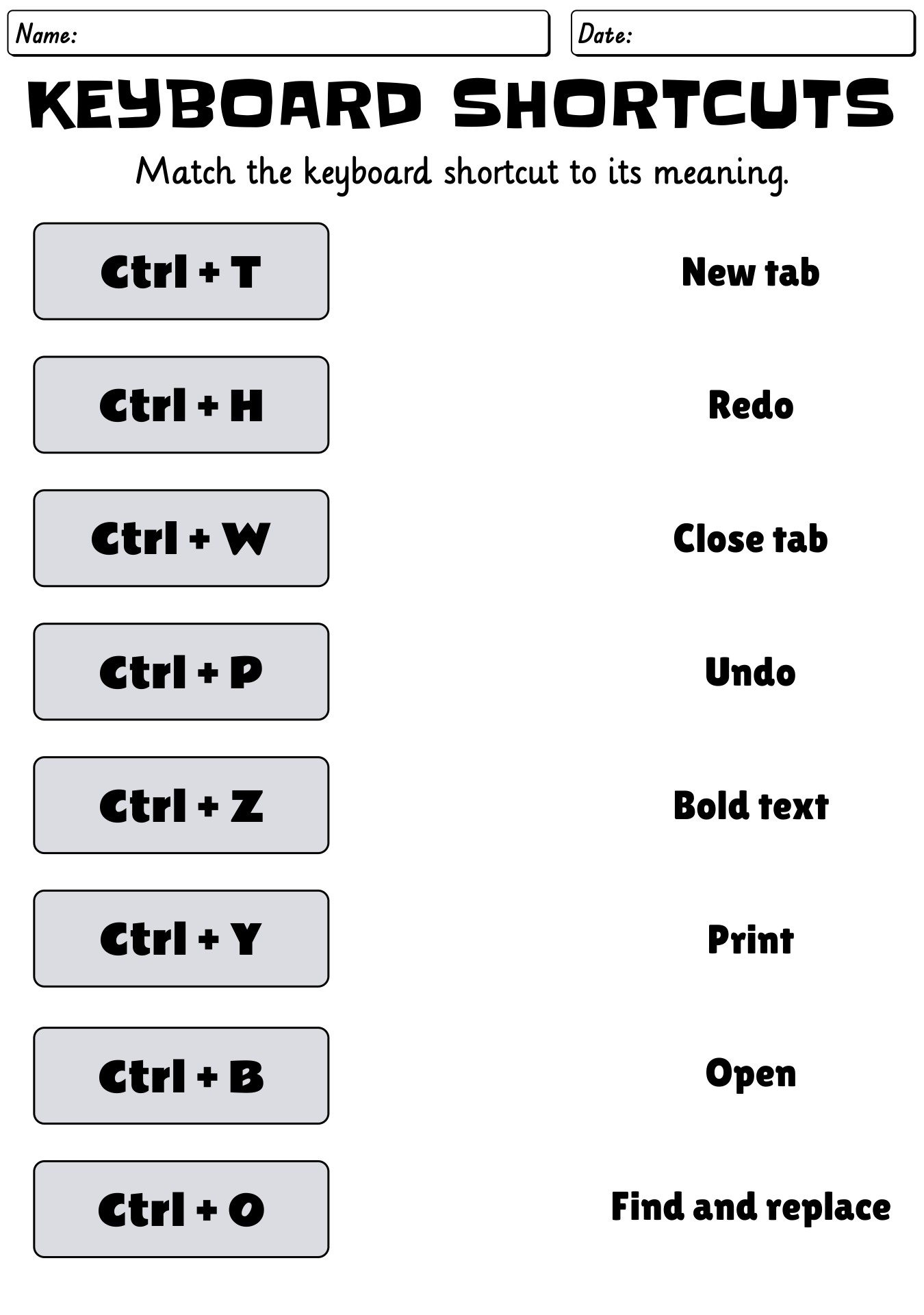 Basic Keyboard Shortcut Exercise Worksheet