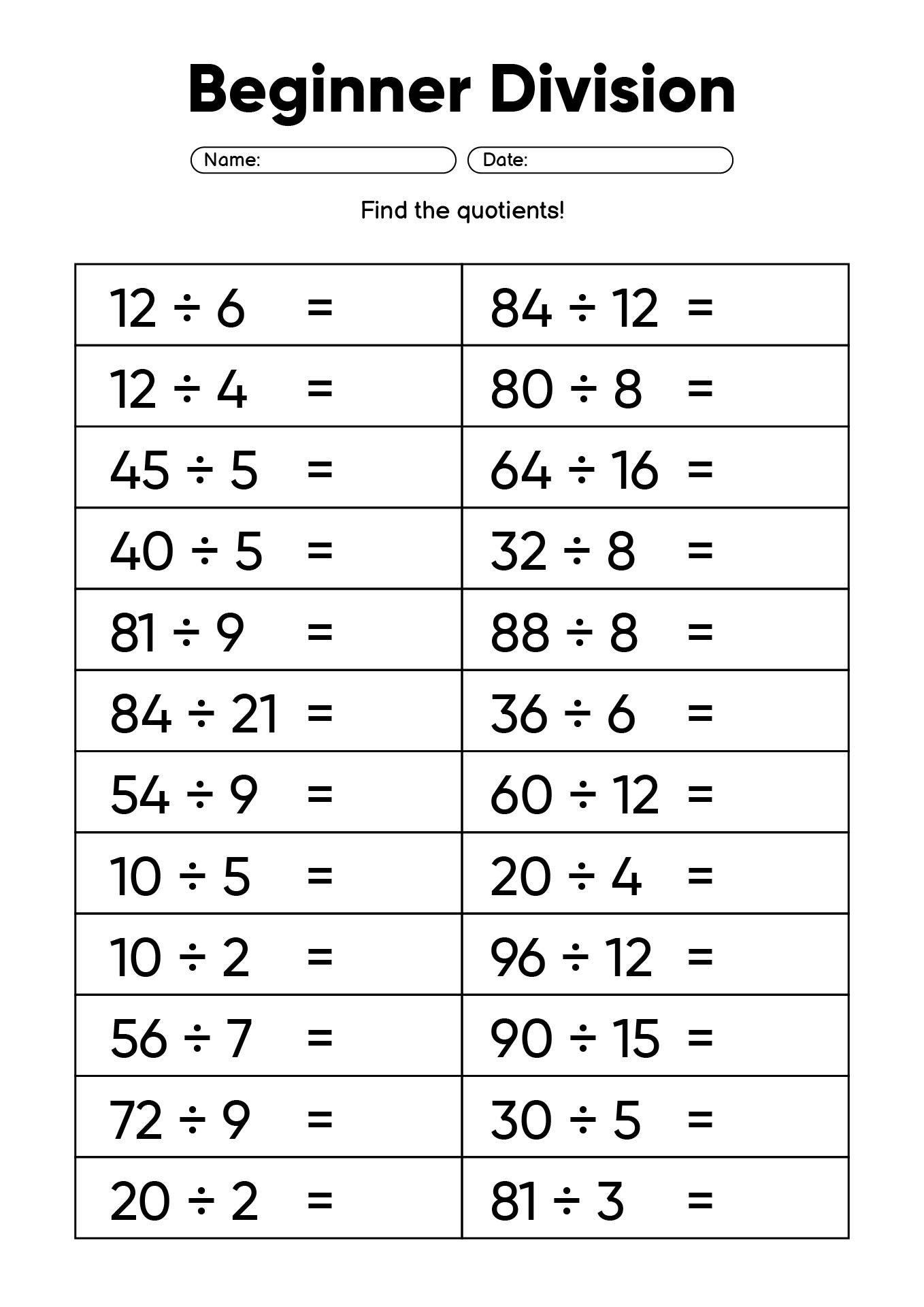 Beginner Division Worksheets for Kids