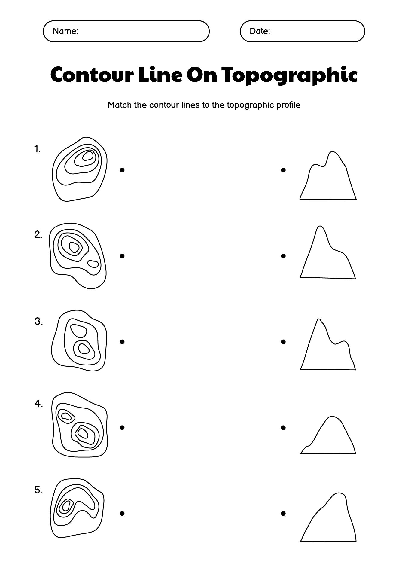 Contour Line Interpretation Activity Worksheet