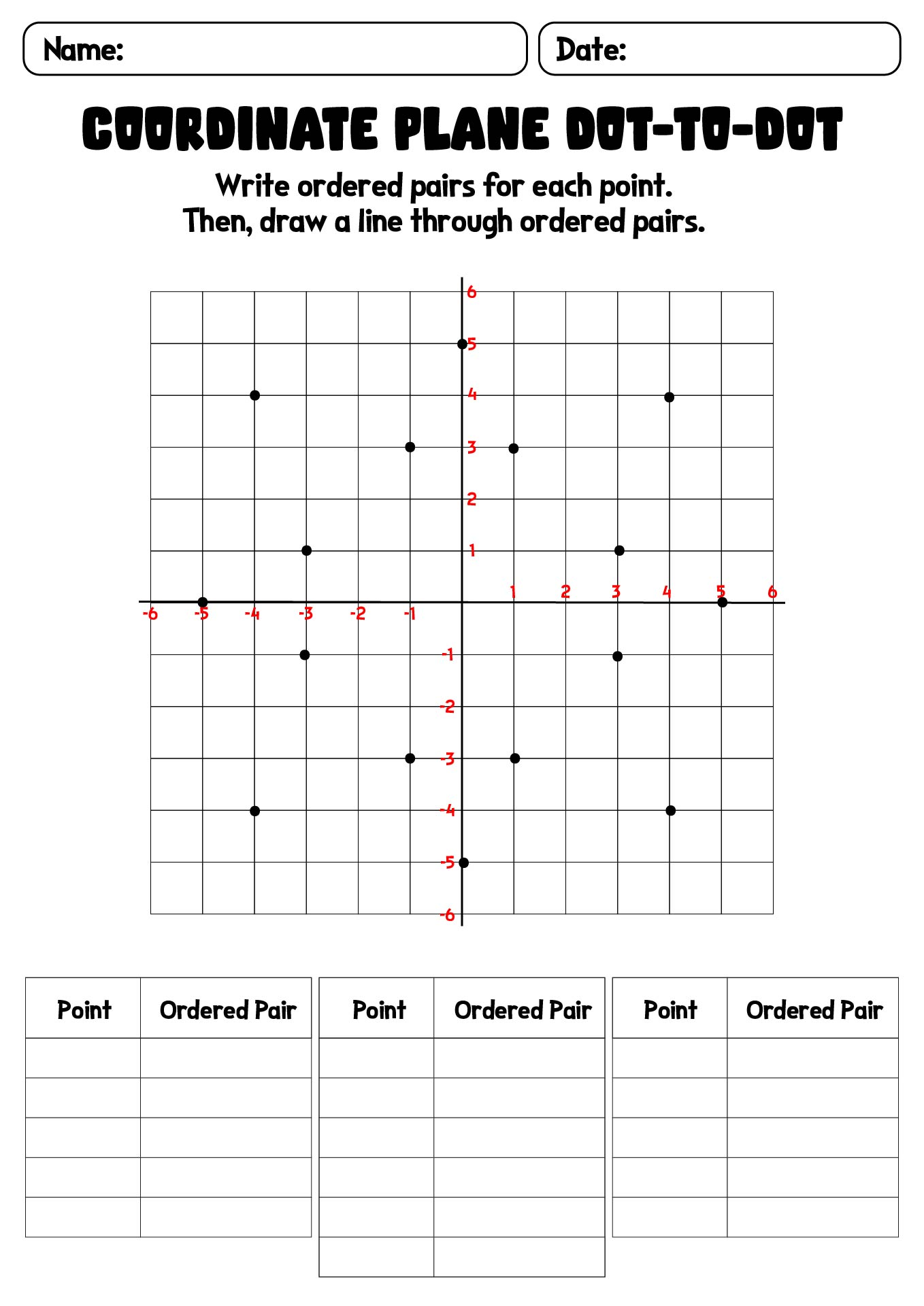 Coordinate Plane Dot-to-Dot Printable Activities