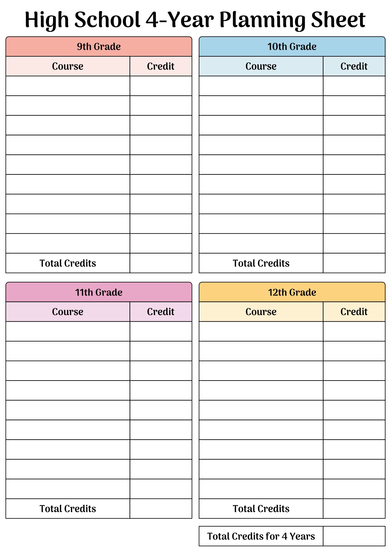 Four-Year Academic Planner Worksheet