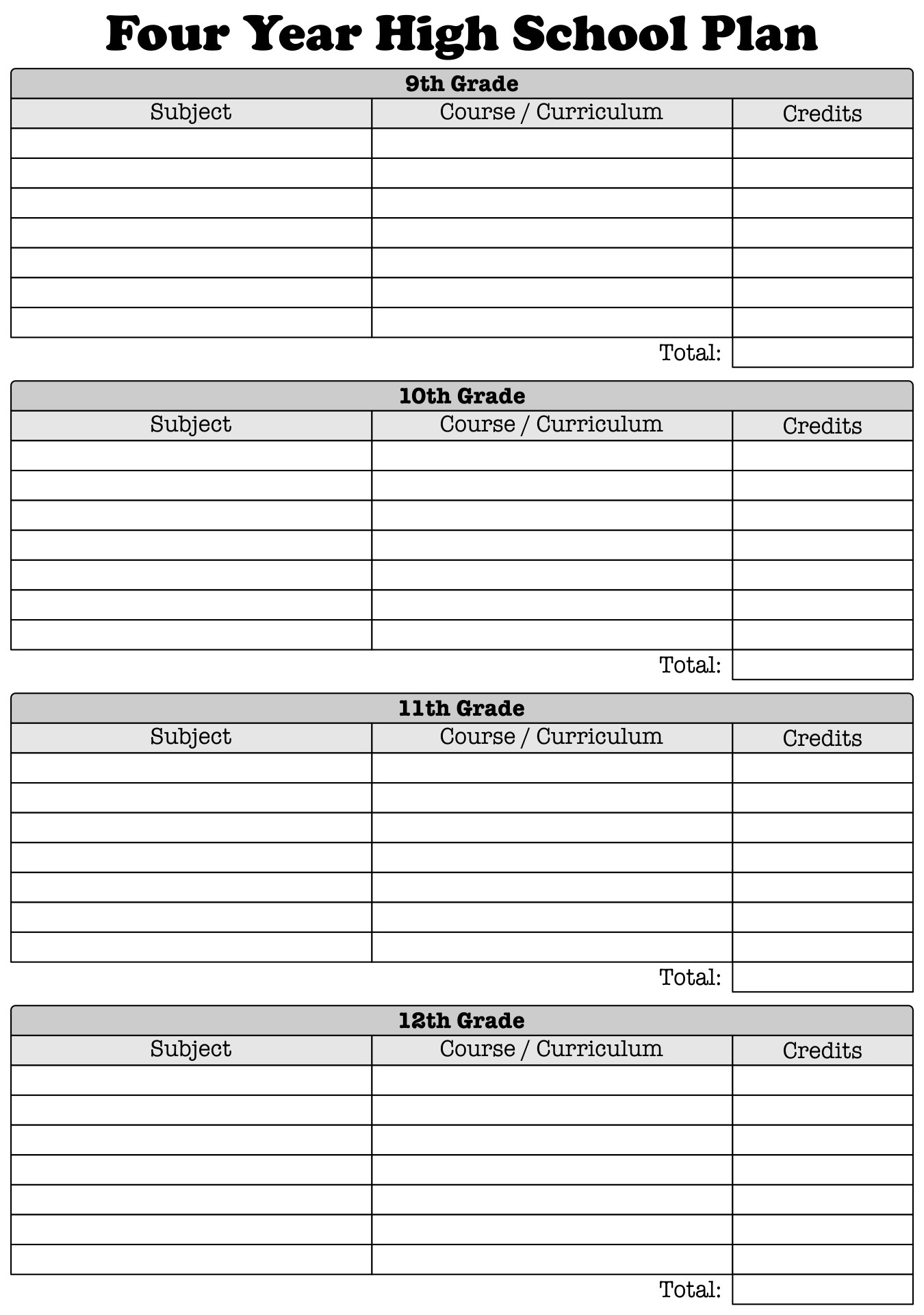 High School 4-Year Course Tracker