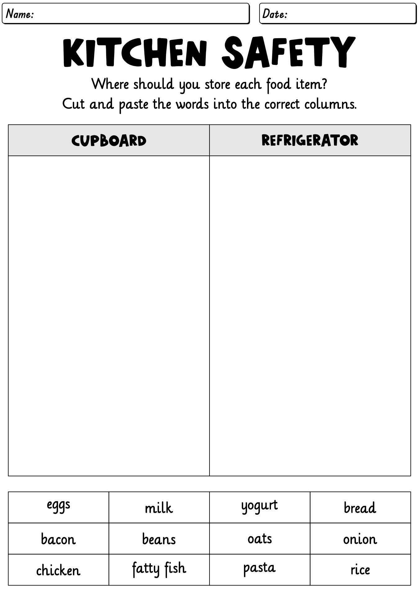 Kitchen Hazard Identification Worksheet