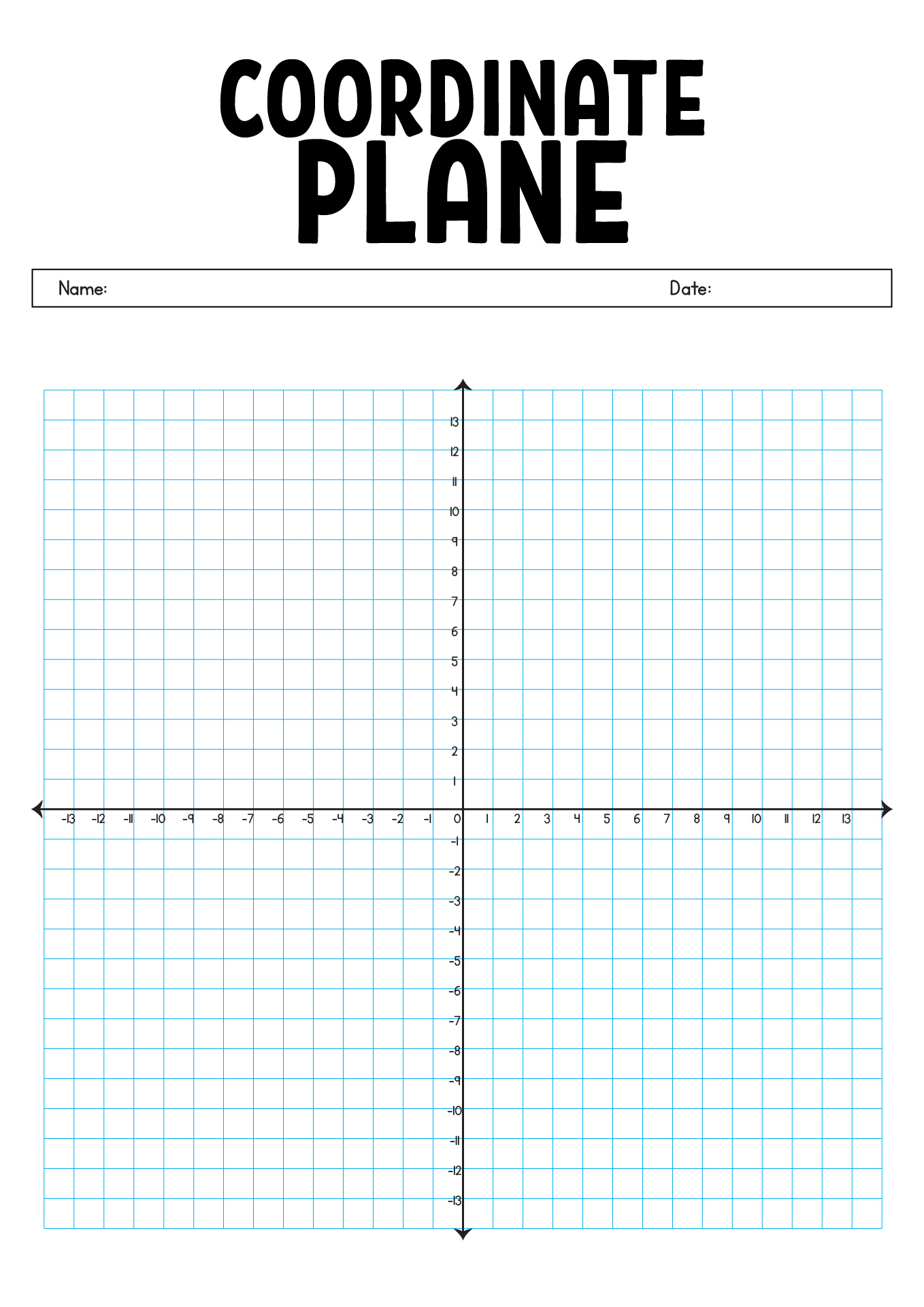 Printable Blank Coordinate Plane Worksheets