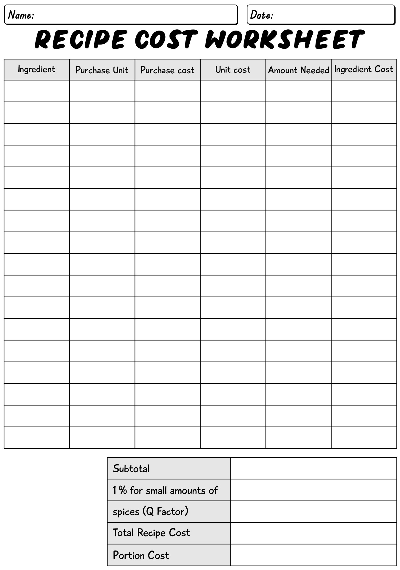 Restaurant Recipe Costing Worksheet