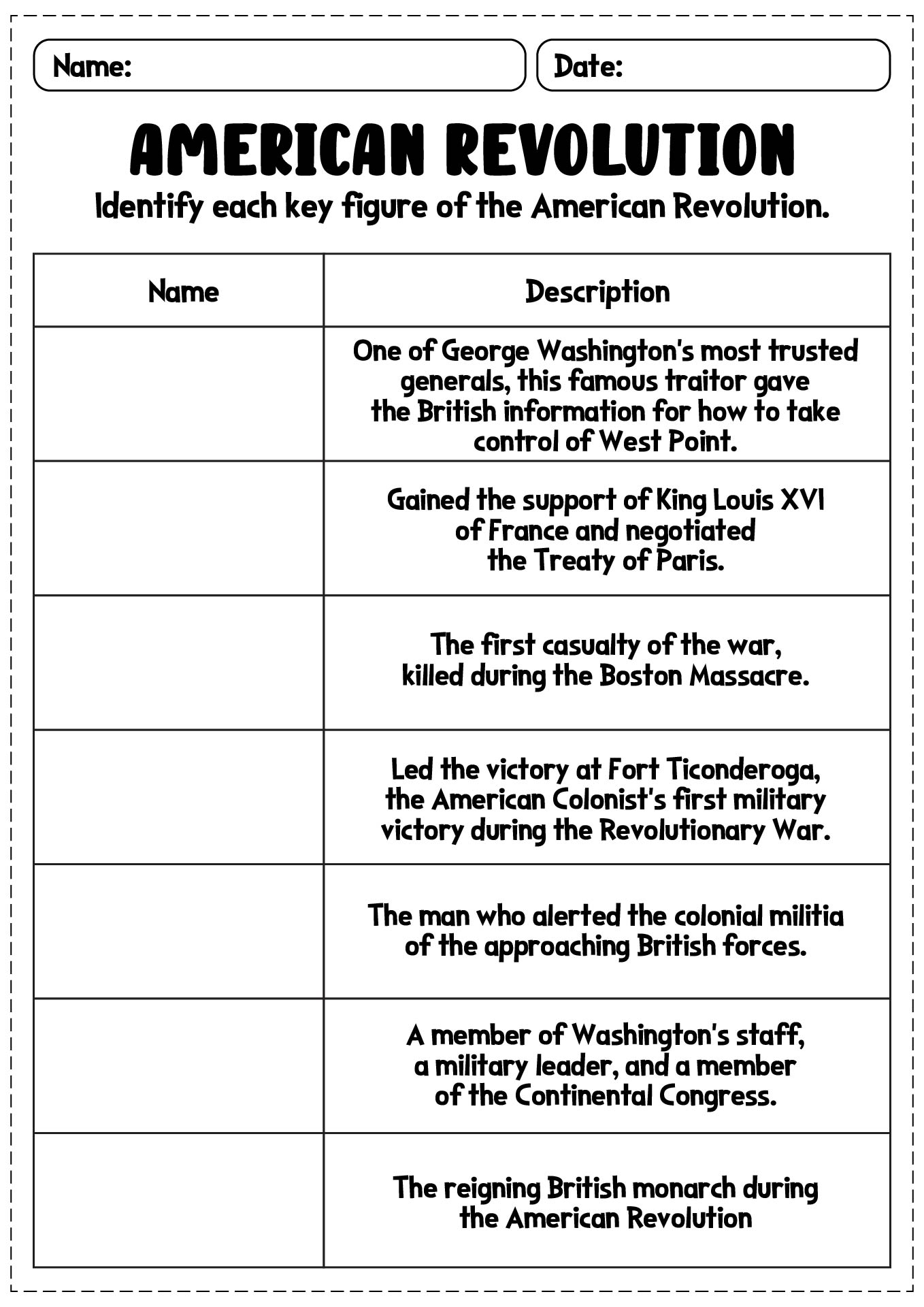 Revolutionary War Printable History Worksheets