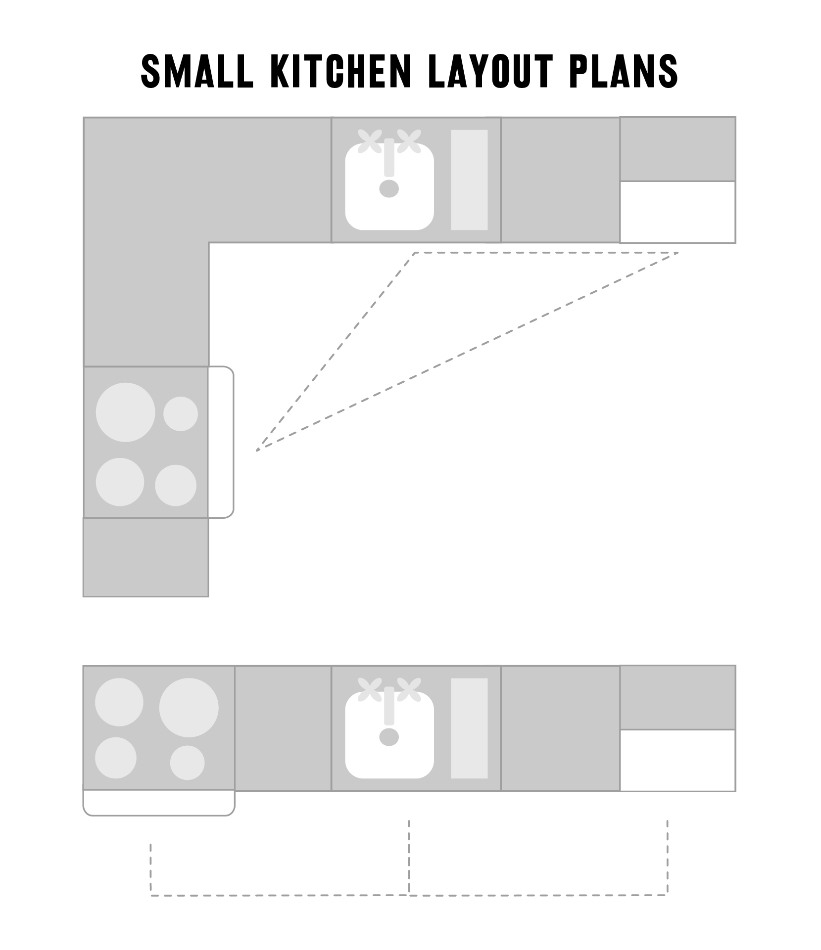 Small Kitchen Layout Plans