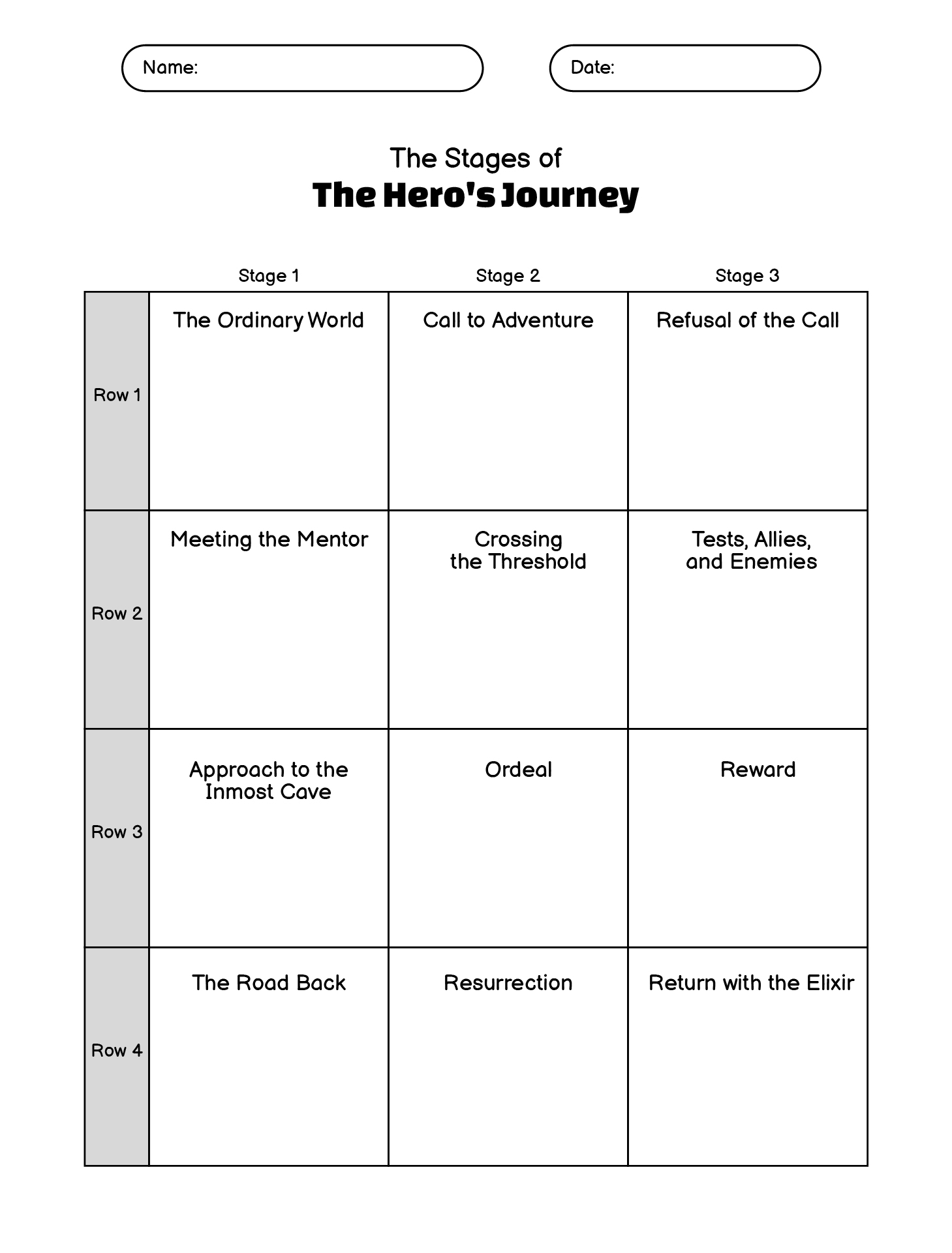 The Heros Journey Activity Worksheet