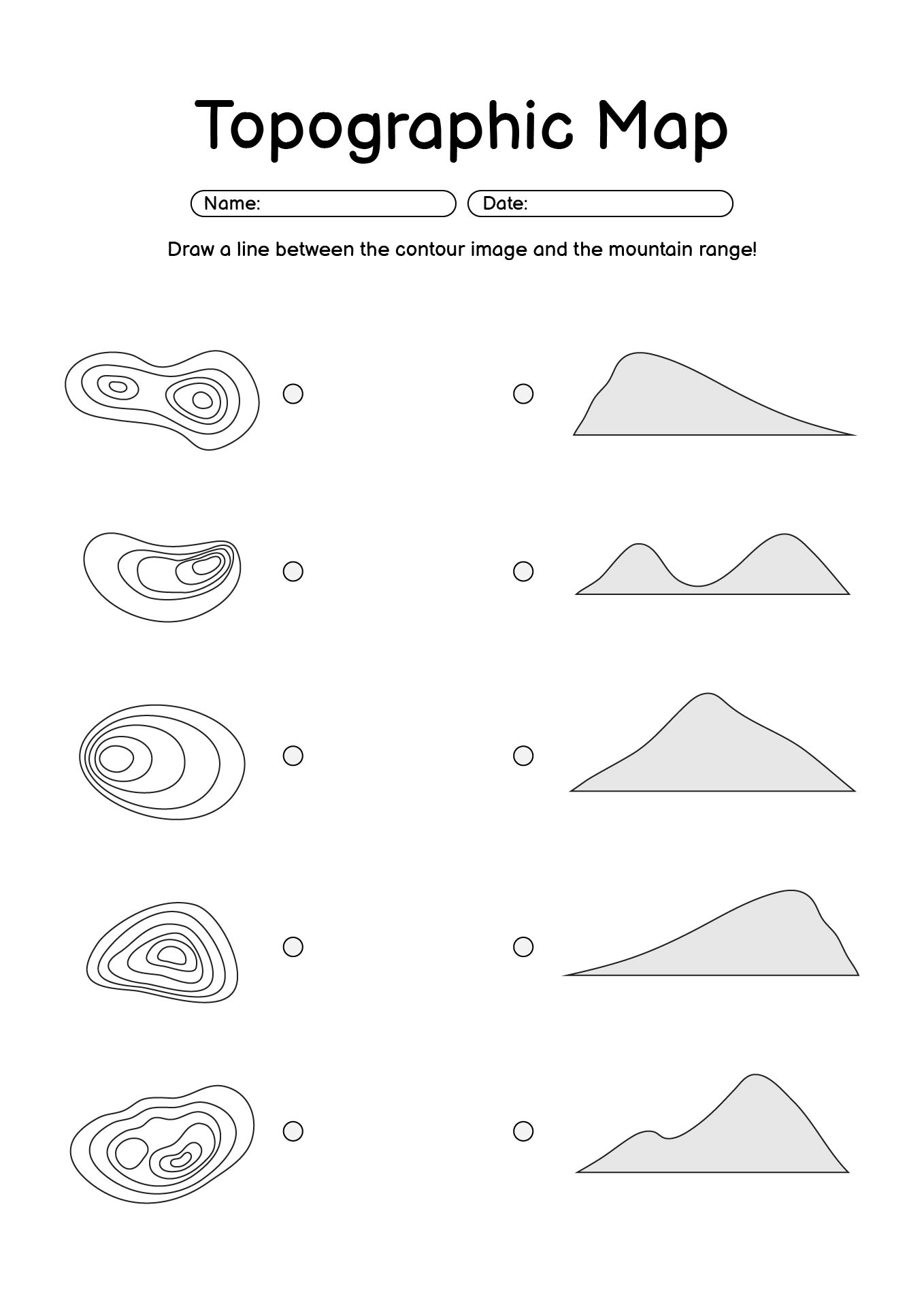 Topographic Map Contour Lines Activity Sheet