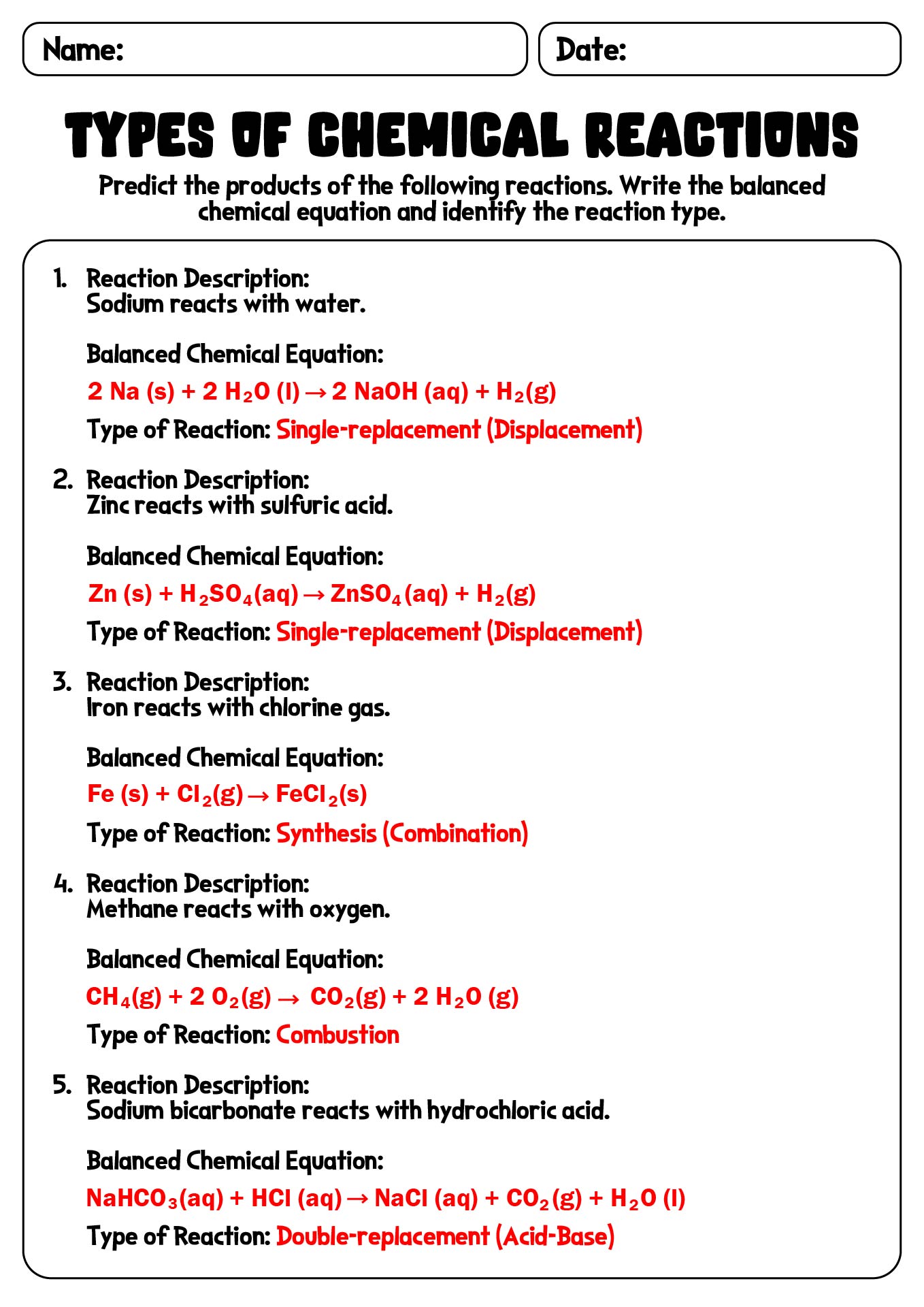 Types of Chemical Reactions Worksheet with Answer Guide