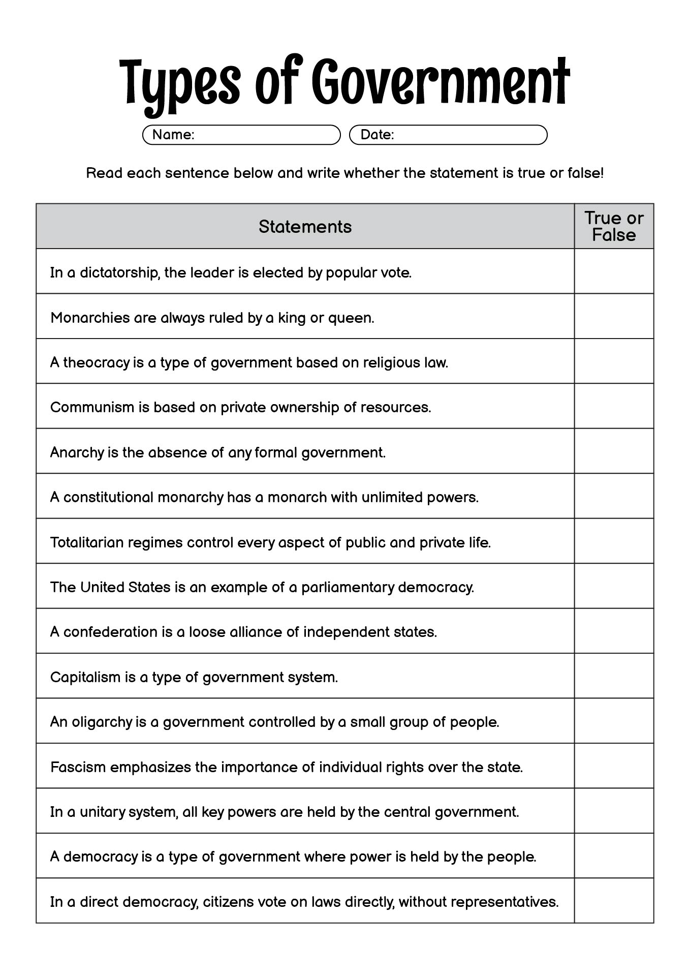 Types of Government Lesson Plans