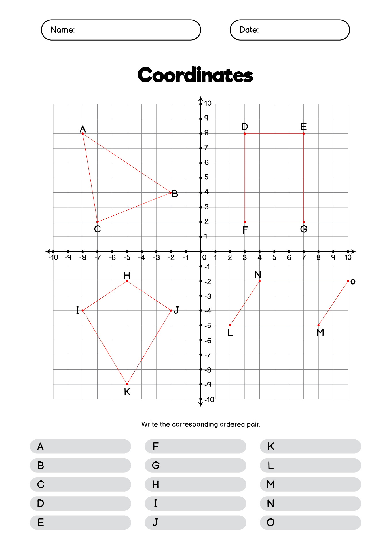 Fifth Grade Coordinate System Practice Sheets