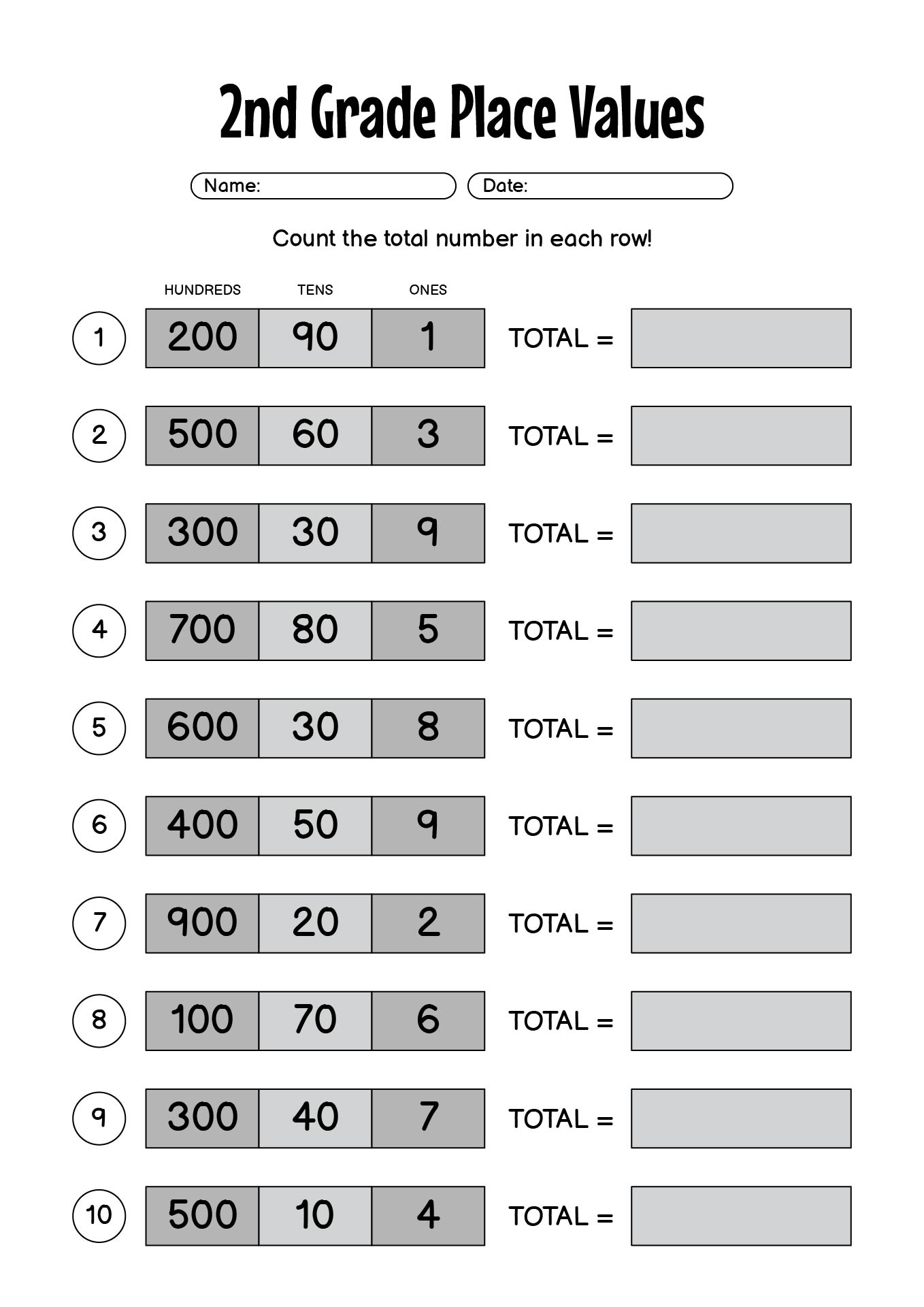 Math Worksheets 2nd Grade Place Values