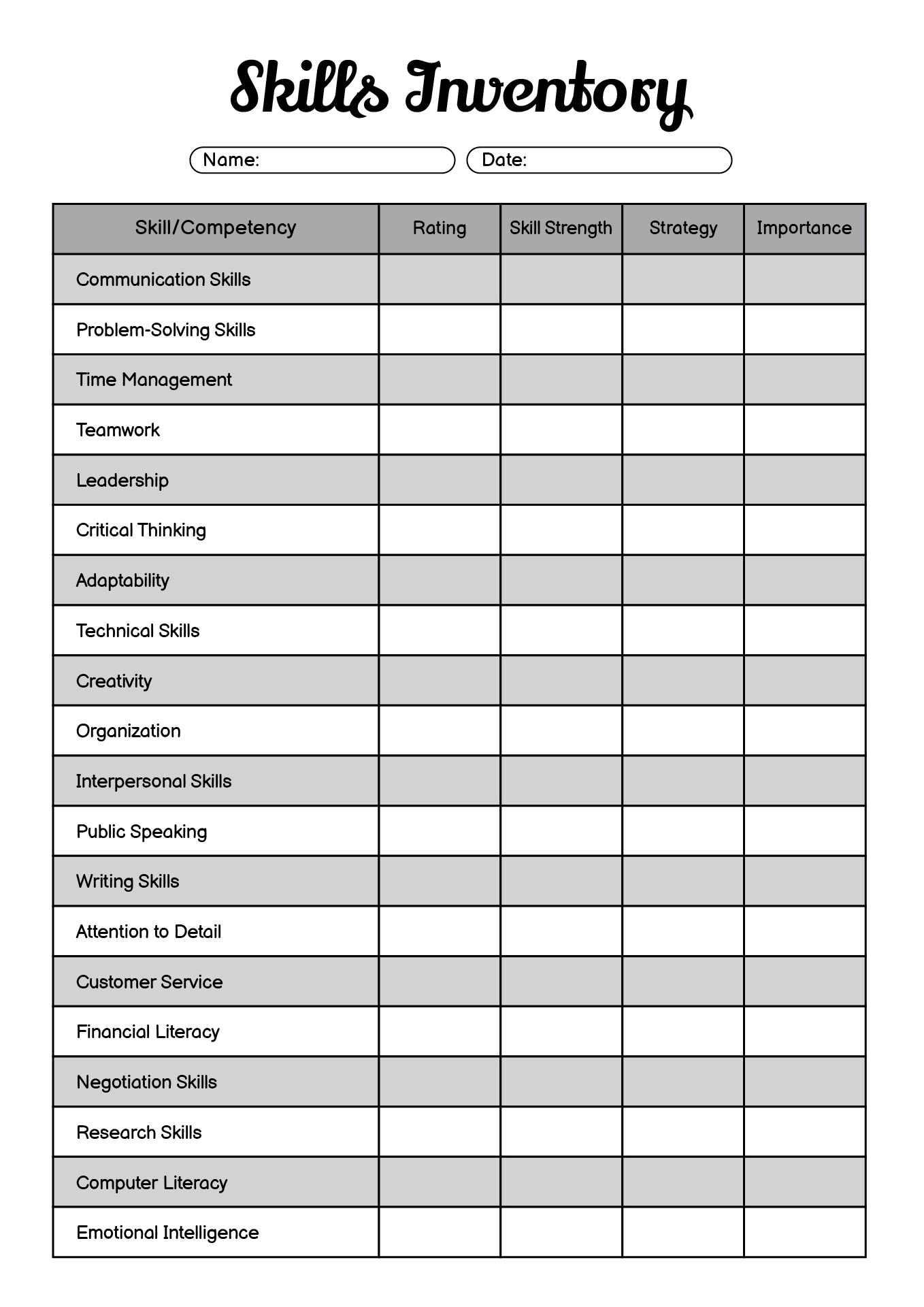 Skills Inventory Worksheet for Student Career Development