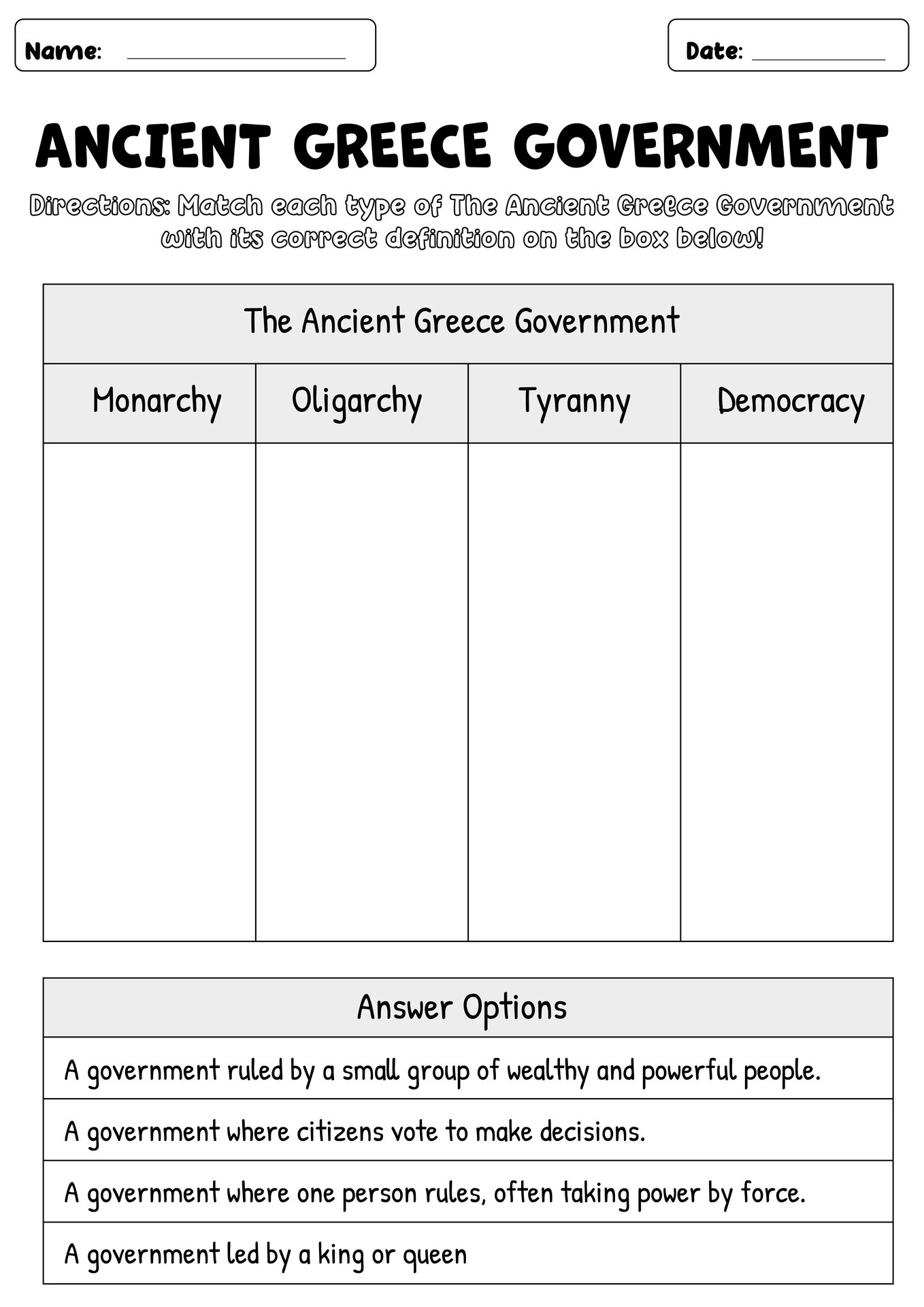 Ancient Greece Government Lessons for 6th Graders