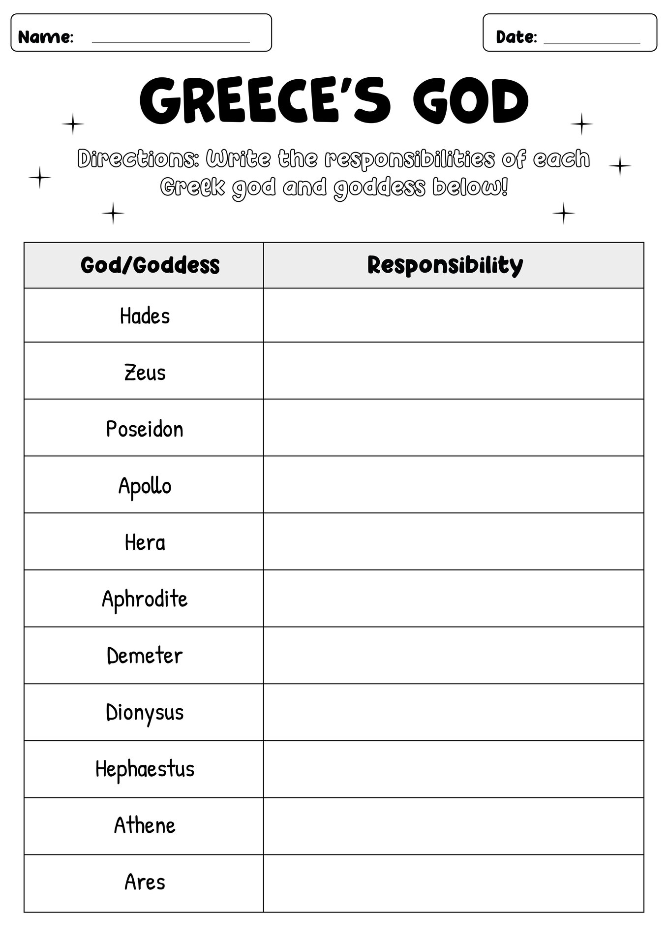 Ancient Greek Gods Worksheet for 6th Grade