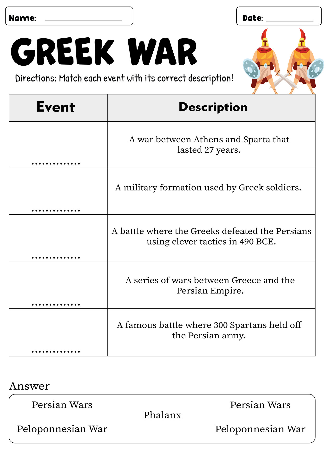 Greek Wars and Battles Worksheets 6th Grade