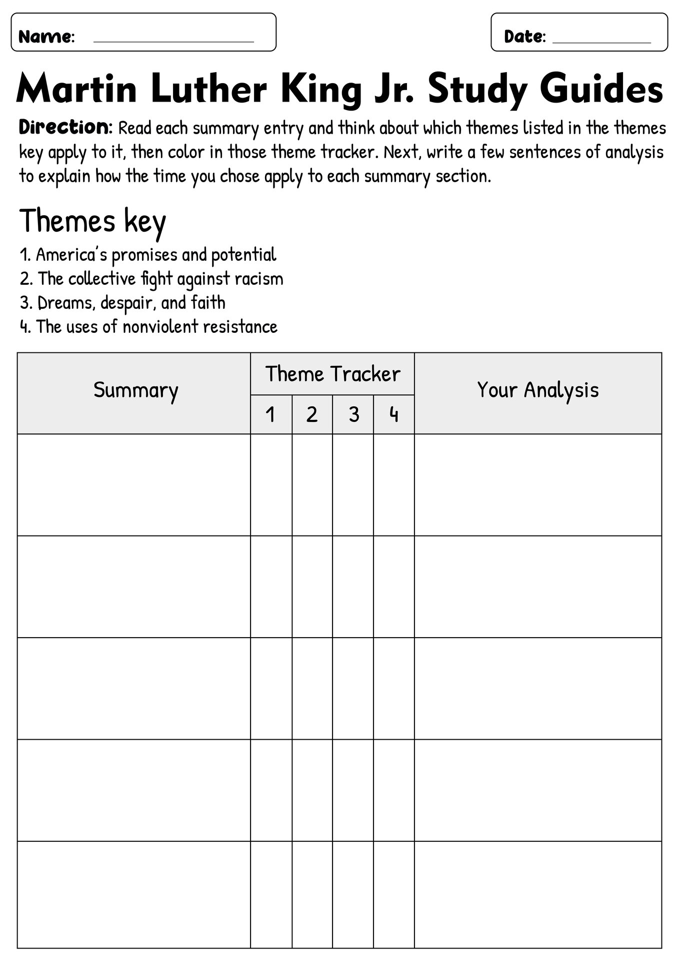 Martin Luther King Jr Dream Speech Study Guides