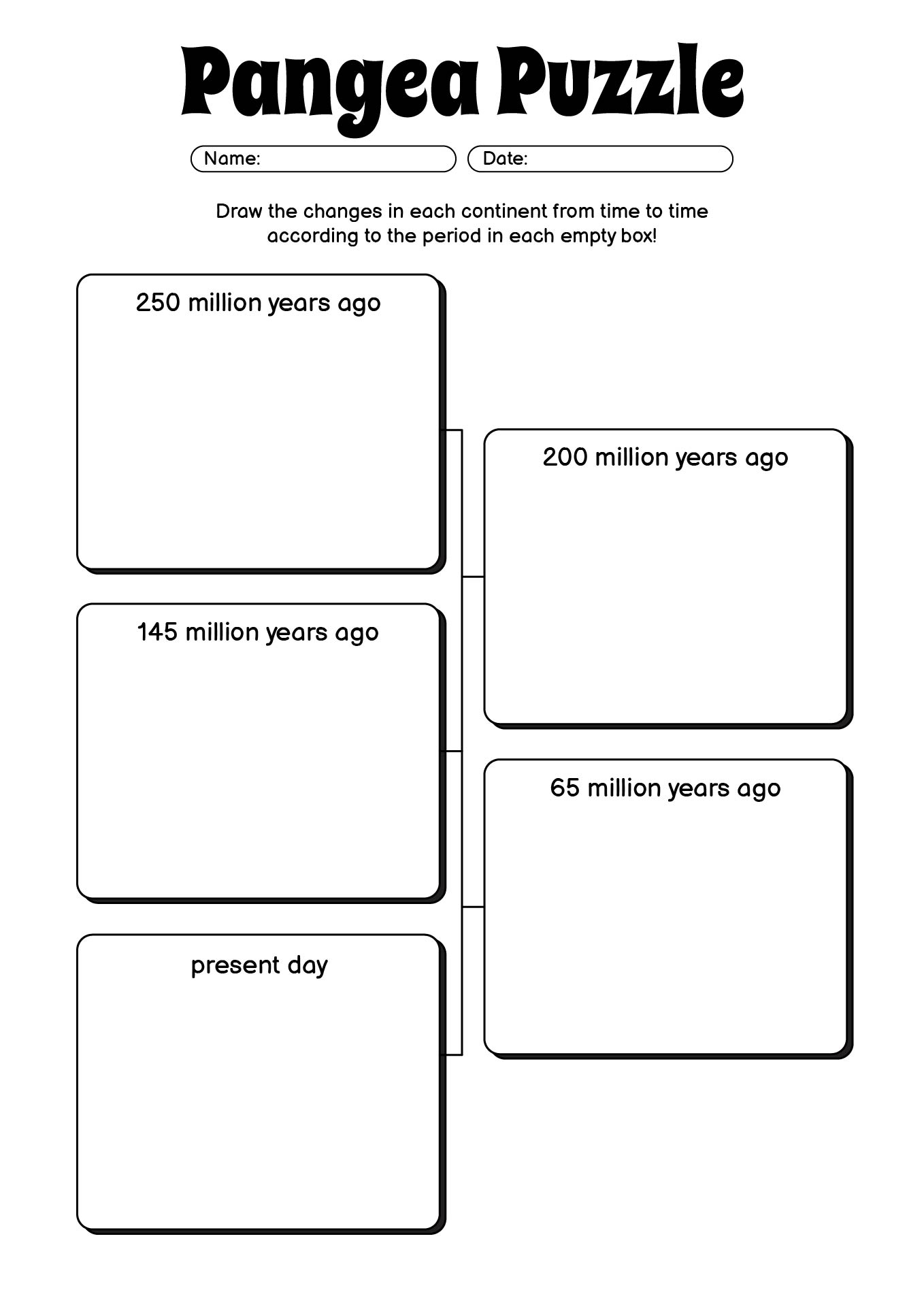 Pangea Continent Map Activity Worksheet