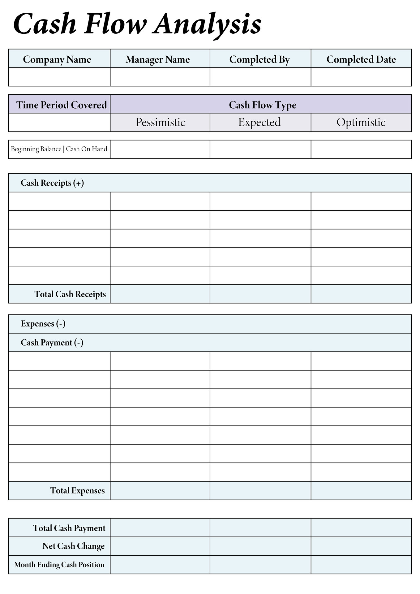 Self-Employment Cash Flow Analysis Worksheet