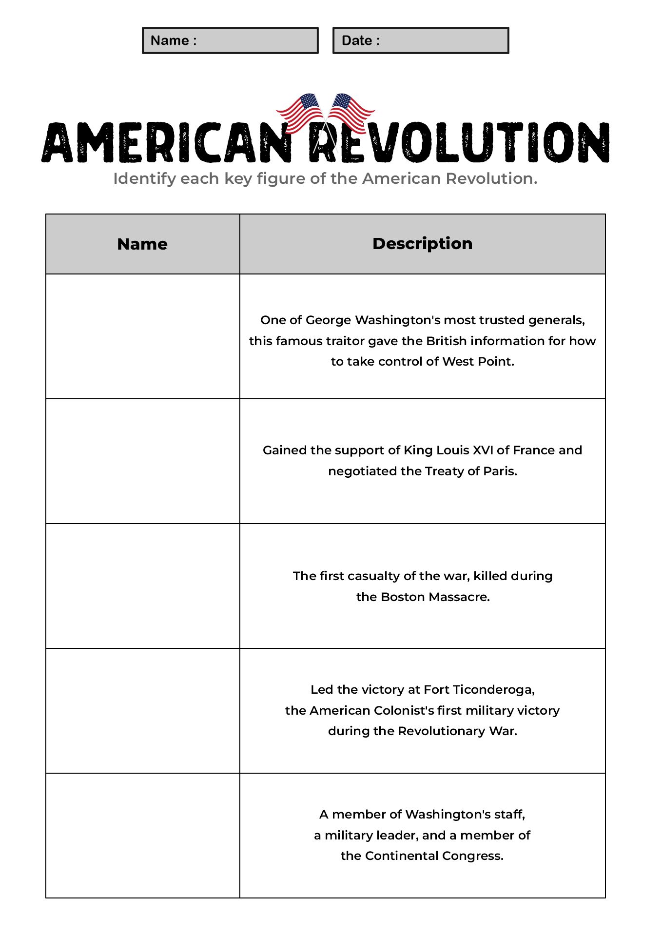 Seventh Grade World History Worksheets