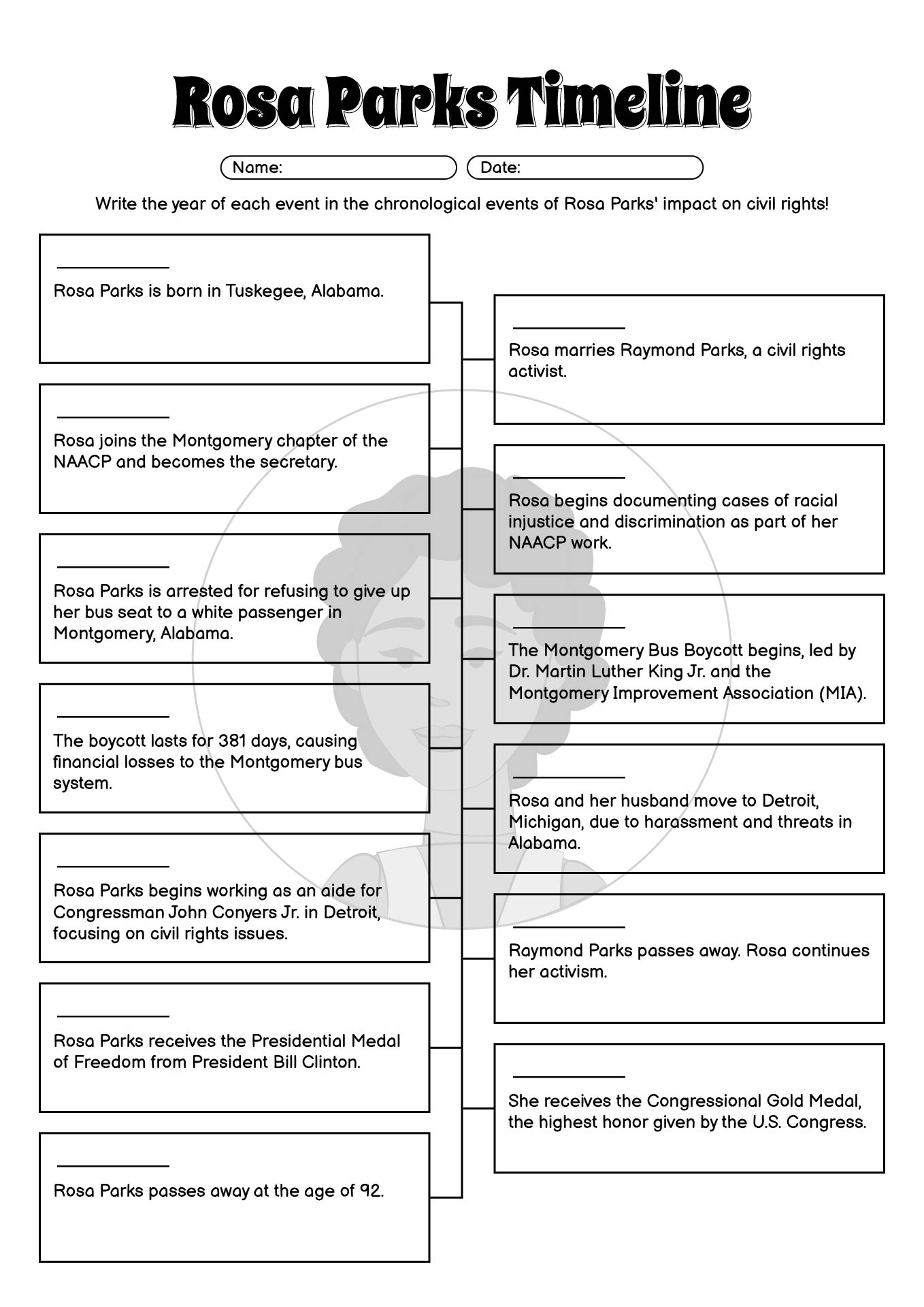 Chronological Events Of Rosa Parks Impact On Civil Rights