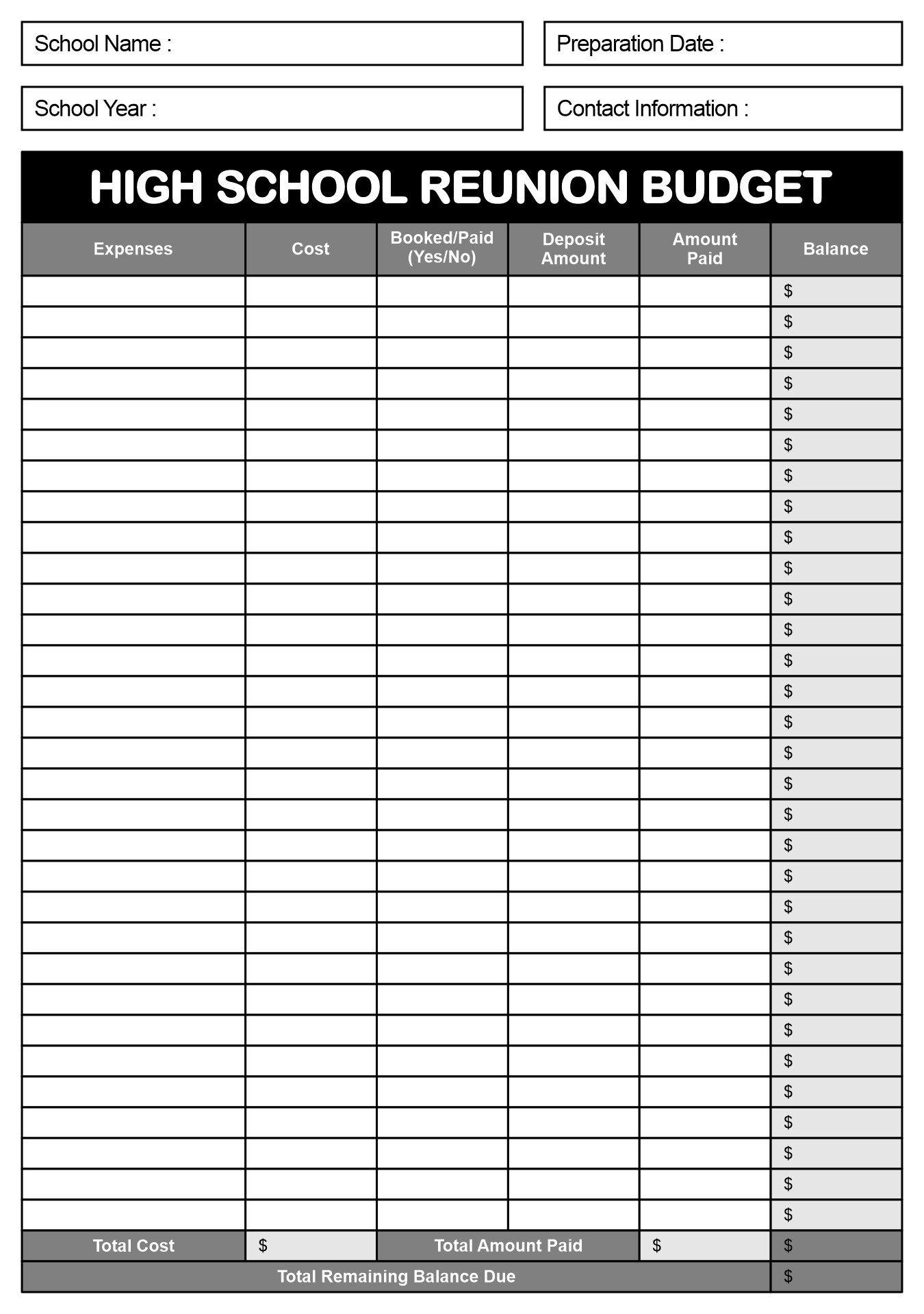 High School Reunion Budget Planner Spreadsheet