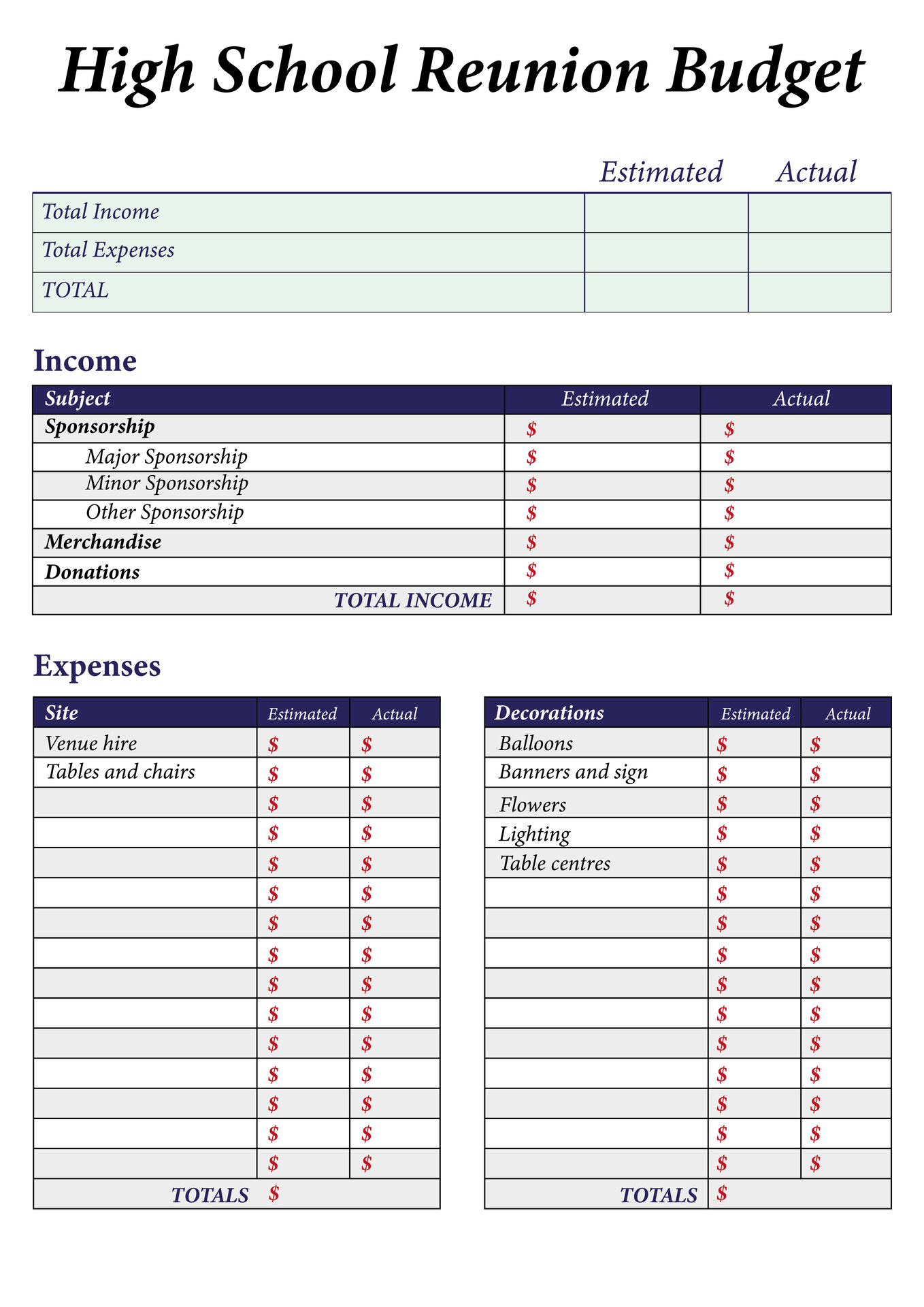 High School Reunion Budget Planner