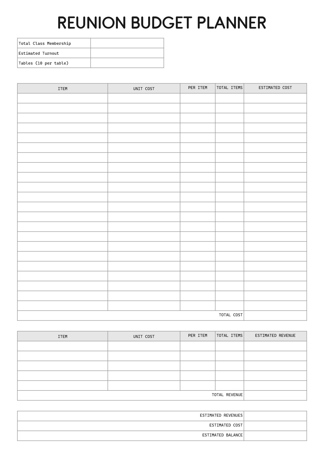 High School Reunion Budget Spreadsheet