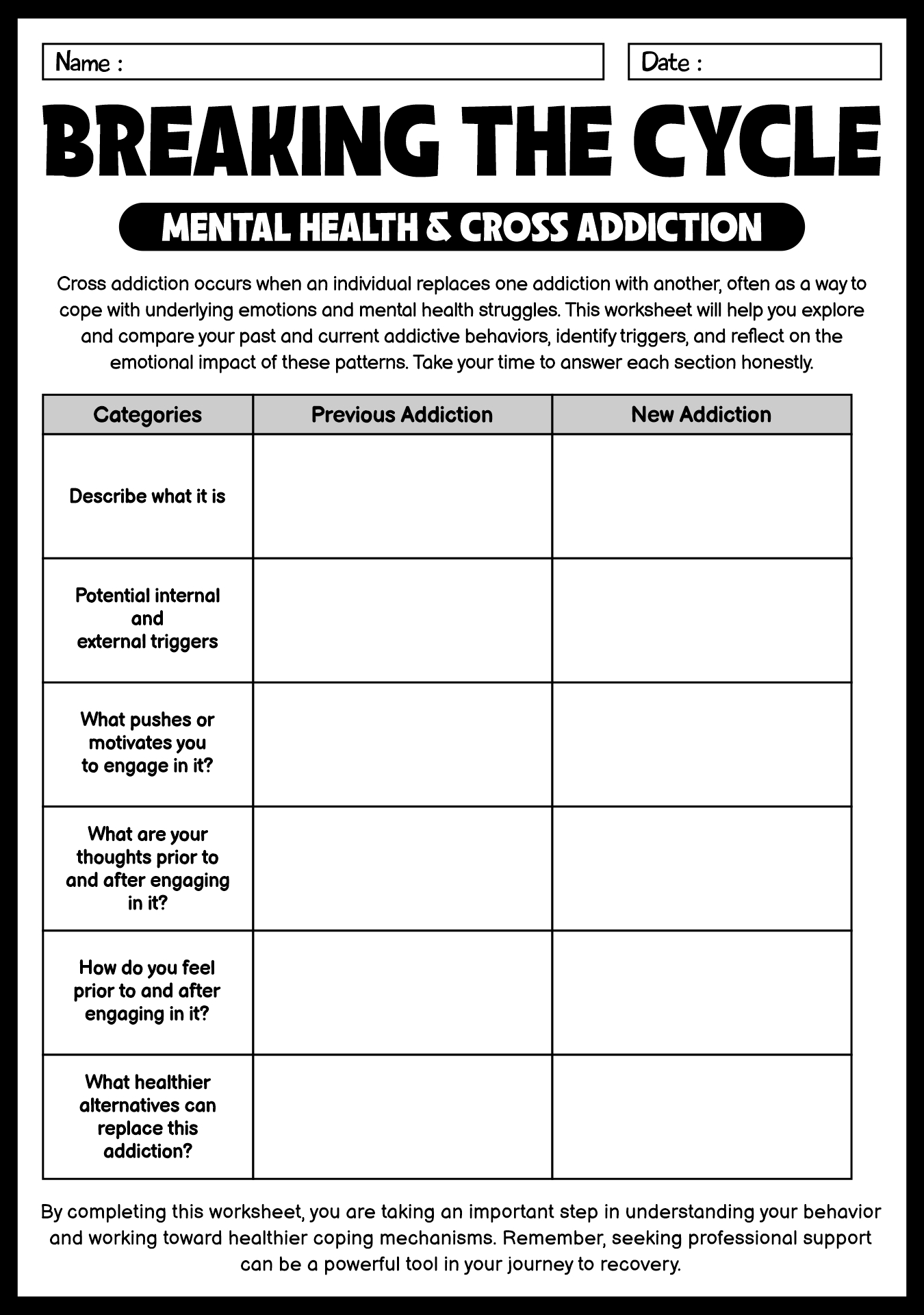 Mental Health and Cross Addiction Worksheet