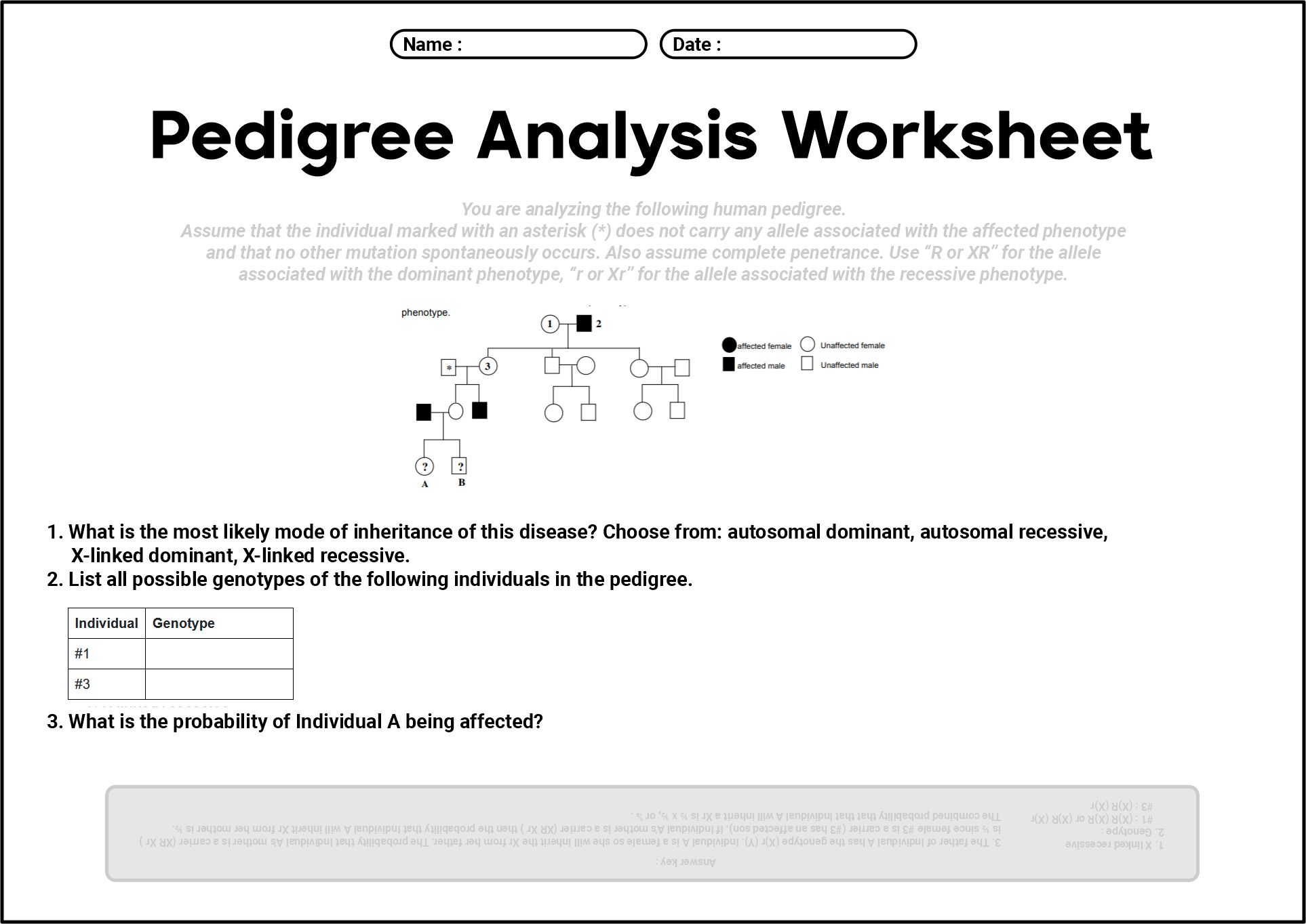 Pedigree Analysis Practice Worksheet with Solution Key