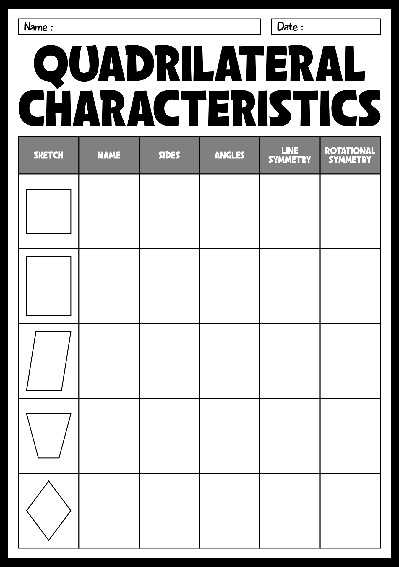 Quadrilateral Characteristics Practice Sheet