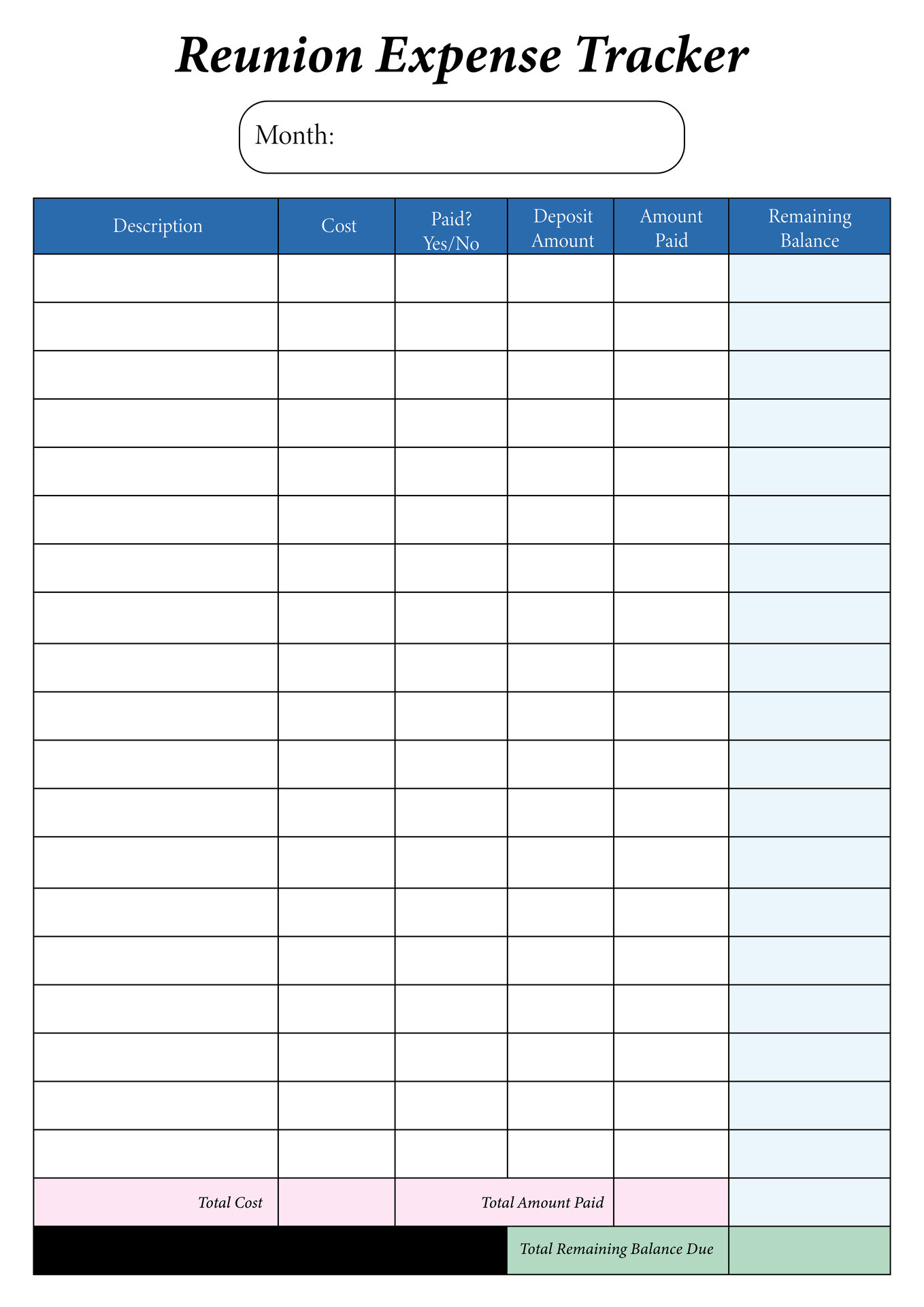 Reunion Expense Tracker Form