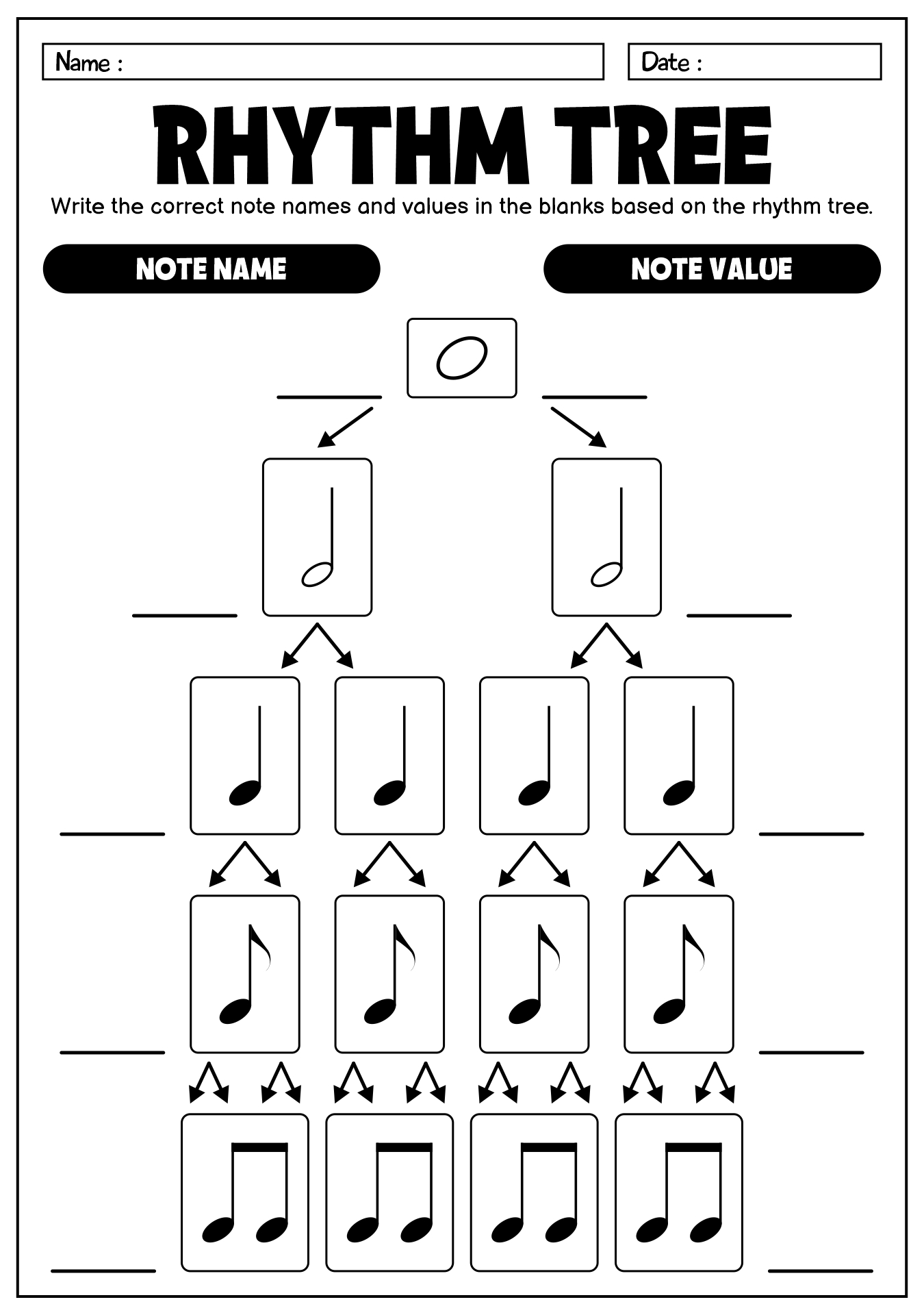 Rhythm Tree Worksheet Activities for Students