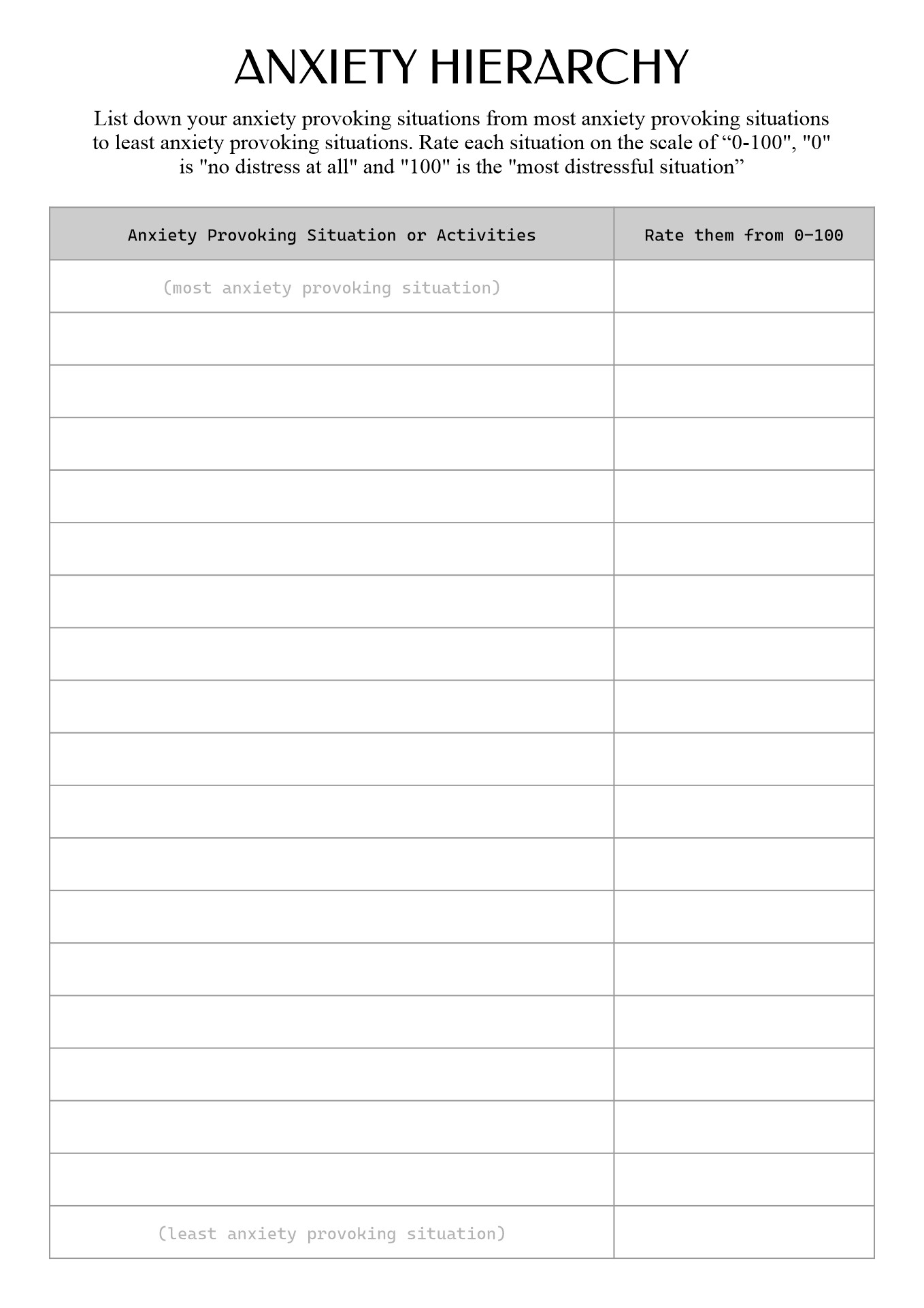 Social Anxiety Hierarchy Worksheet