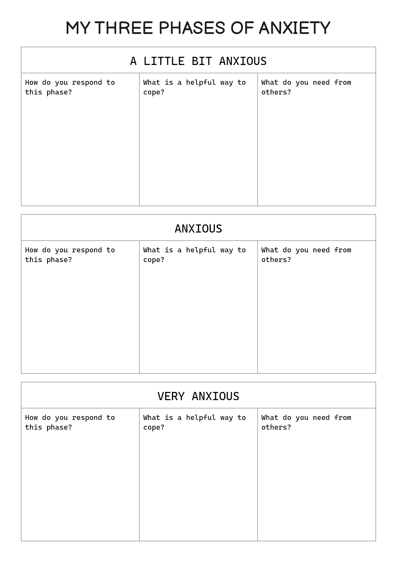 Stages of Social Anxiety Worksheet